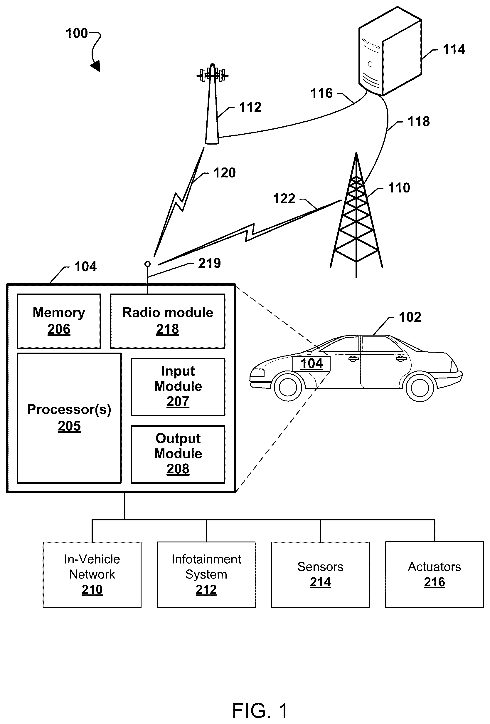 Patent US12617417 — Dynamically adjusting information presented to a driver — Figure 1