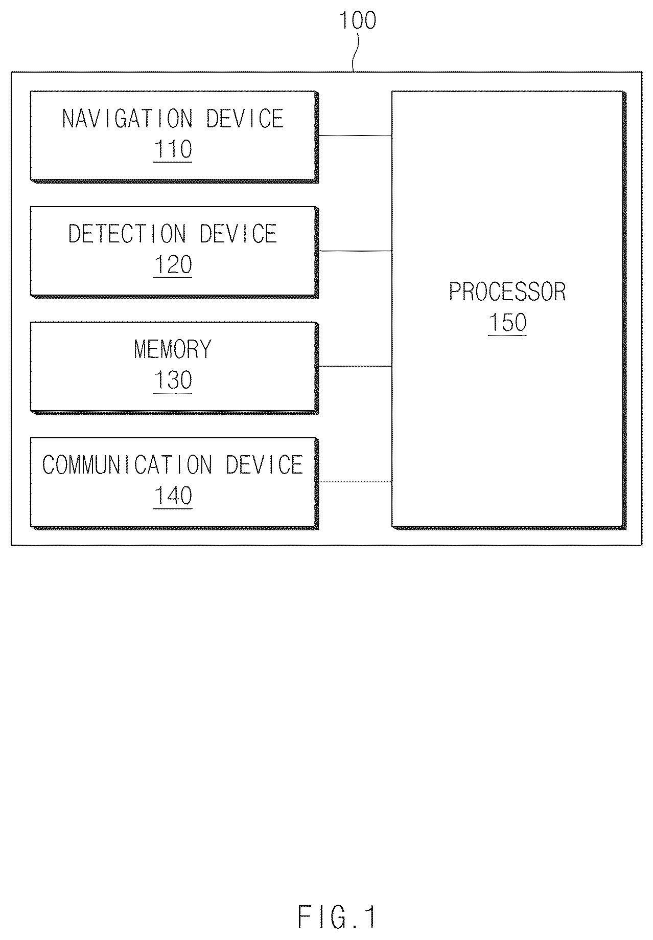 Patent US12617427 — Autonomous driving control apparatus and method for generating driving path thereof — Figure 1