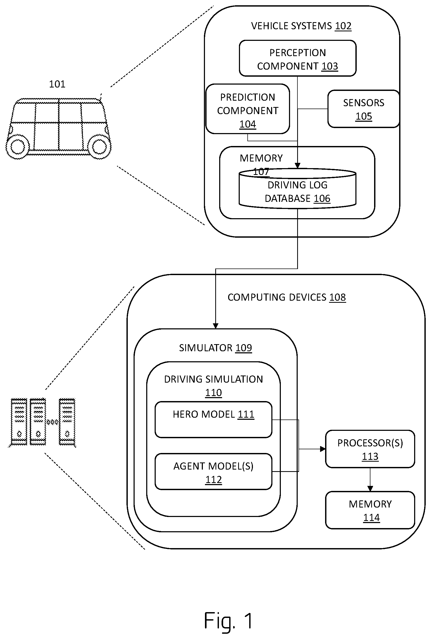 Patent US12617431 — Risk determination for autonomous vehicle simulations — Figure 1