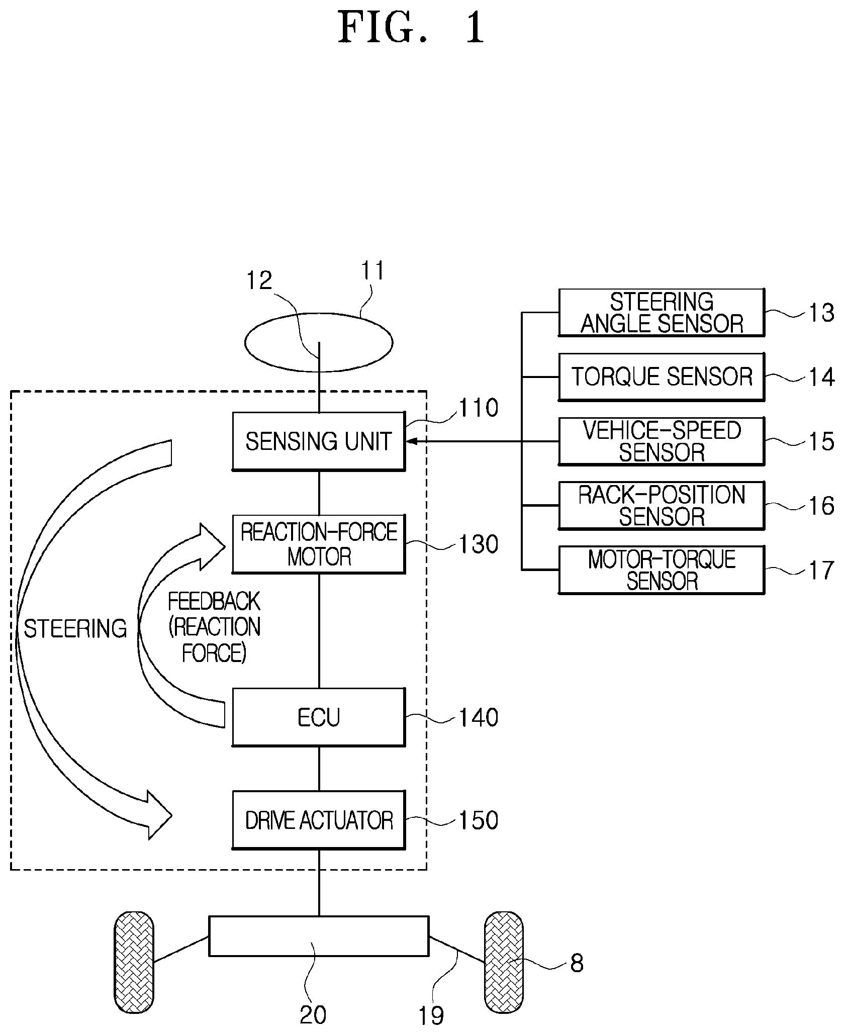 Patent US12617457 — Device for and method of compensating for disturbance in rack force — Figure 1