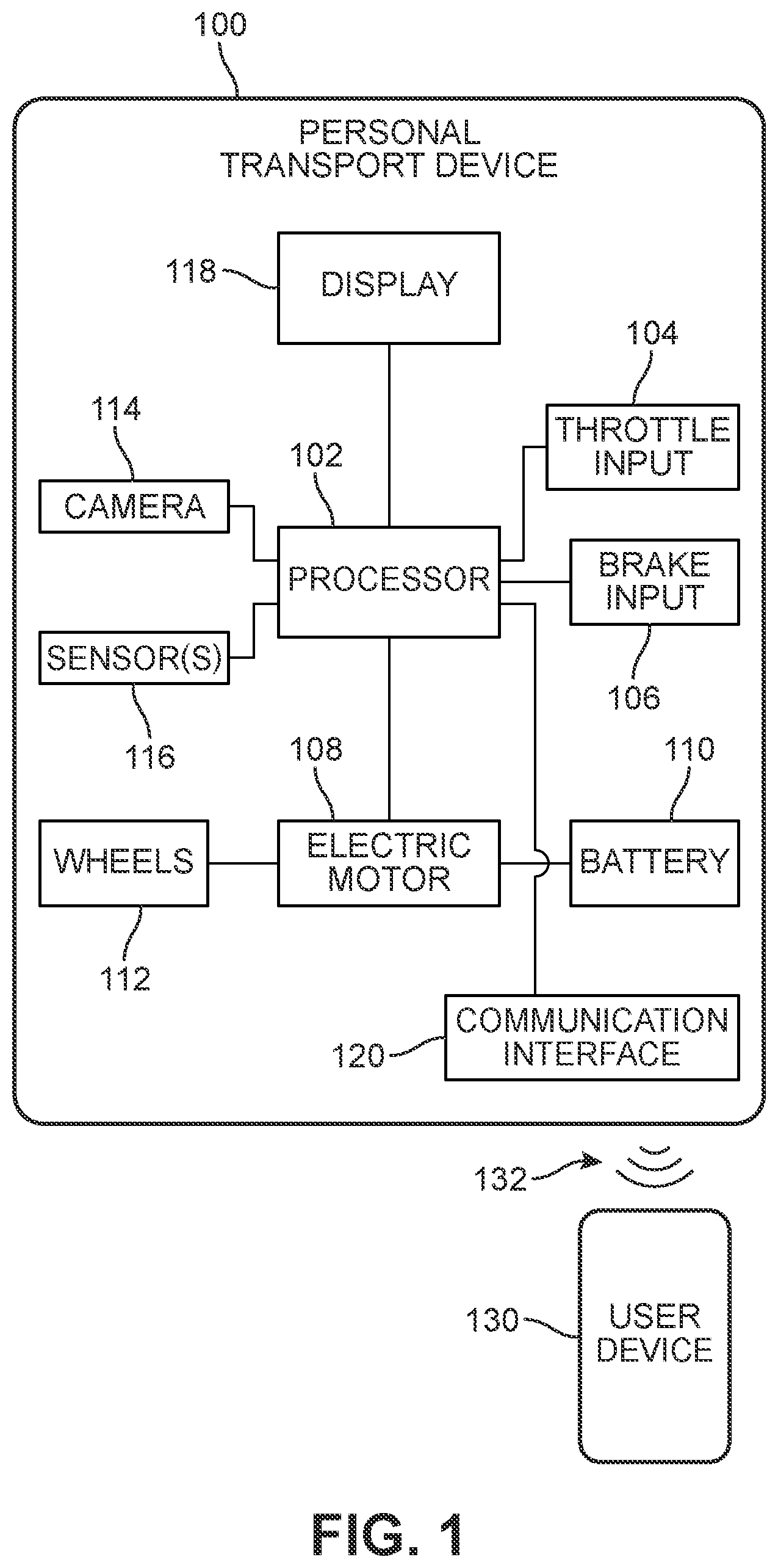 Patent US12617487 — Route guidance for personal transport device based on prosocial behavior costs — Figure 1
