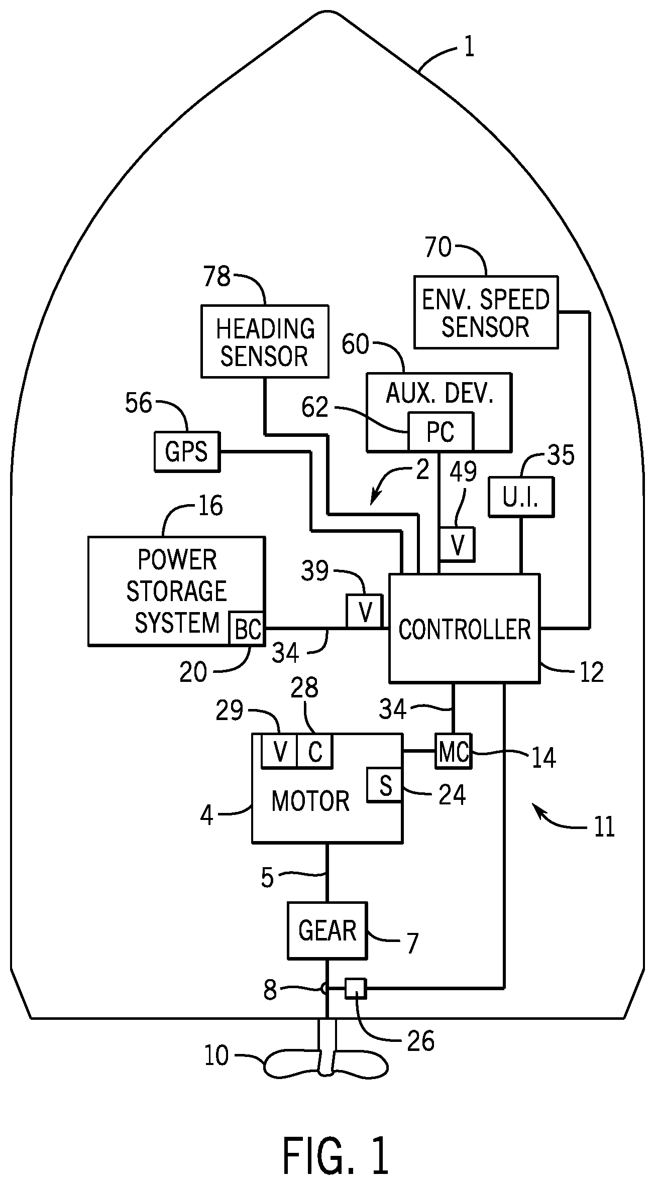 Patent US12617503 — Method and system for monitoring wind and current around a marine vessel — Figure 1