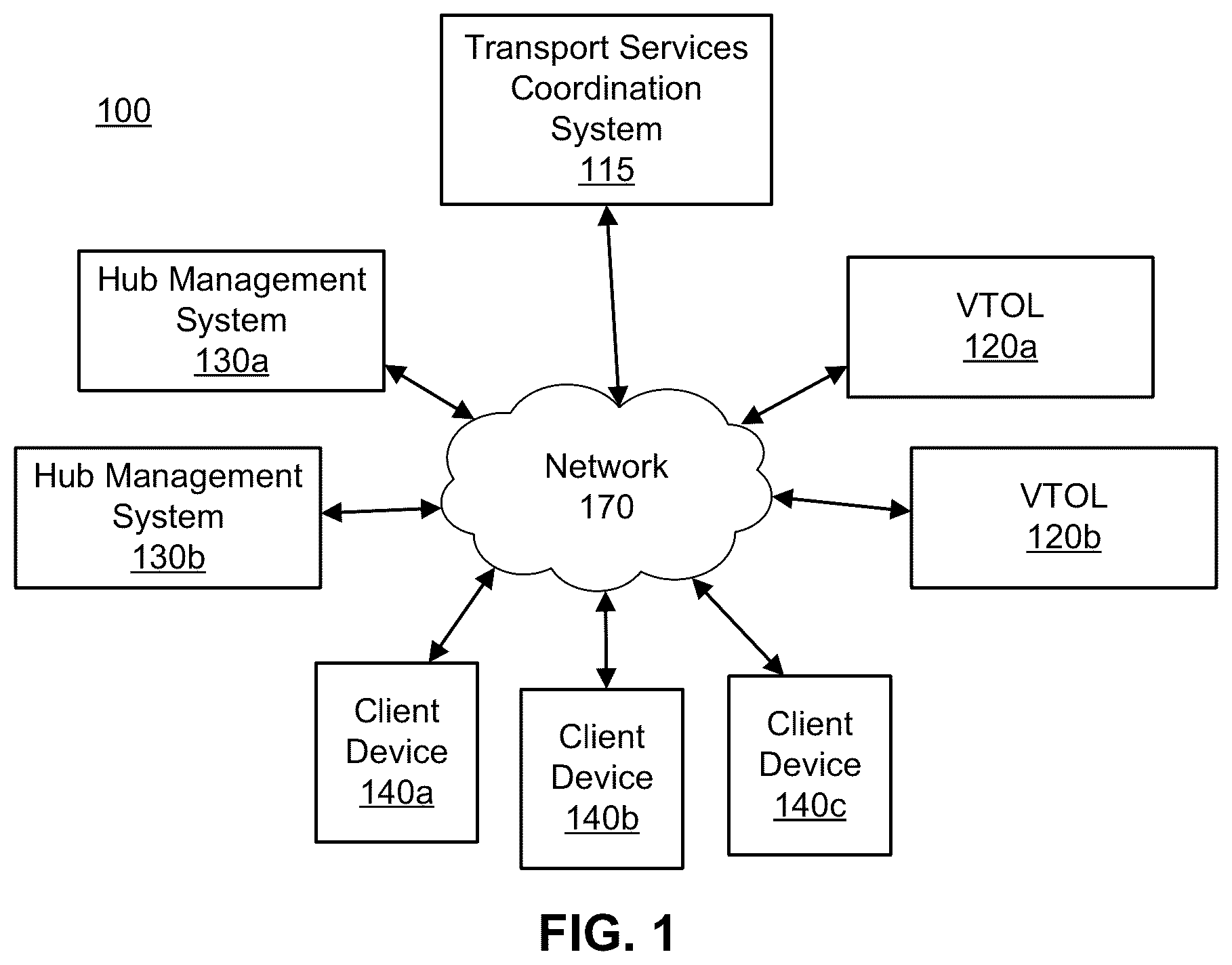 Patent US12617523 — Safe vertical take-off and landing aircraft payload distribution and adjustment — Figure 1
