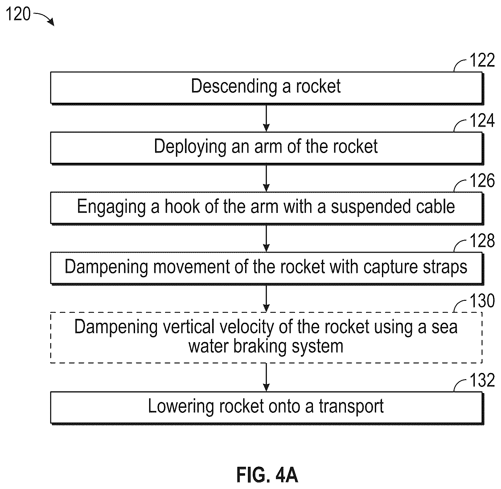 Patent US12617557 Figure 6 – System for receiving a descending rocket on a semisubmersible vessel using a suspended cable