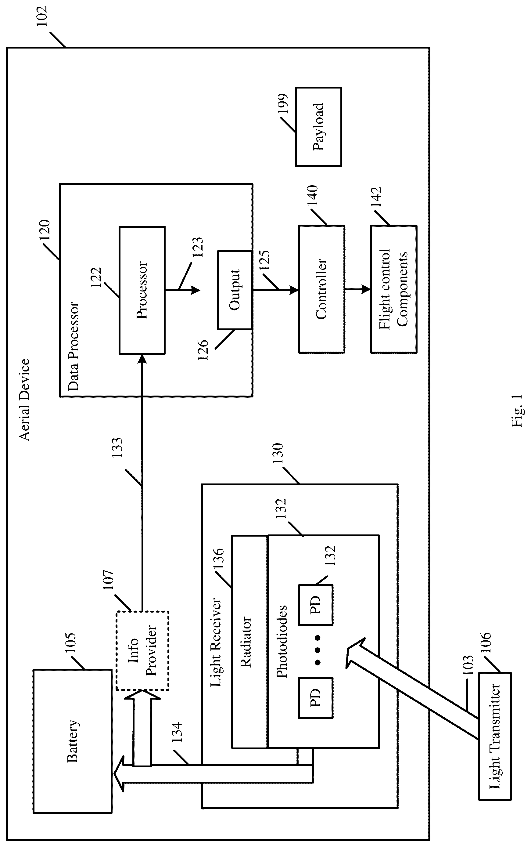 Patent US12617562 Figure 1 – Apparatus, system, and method of charging a battery of an aerial vehicle