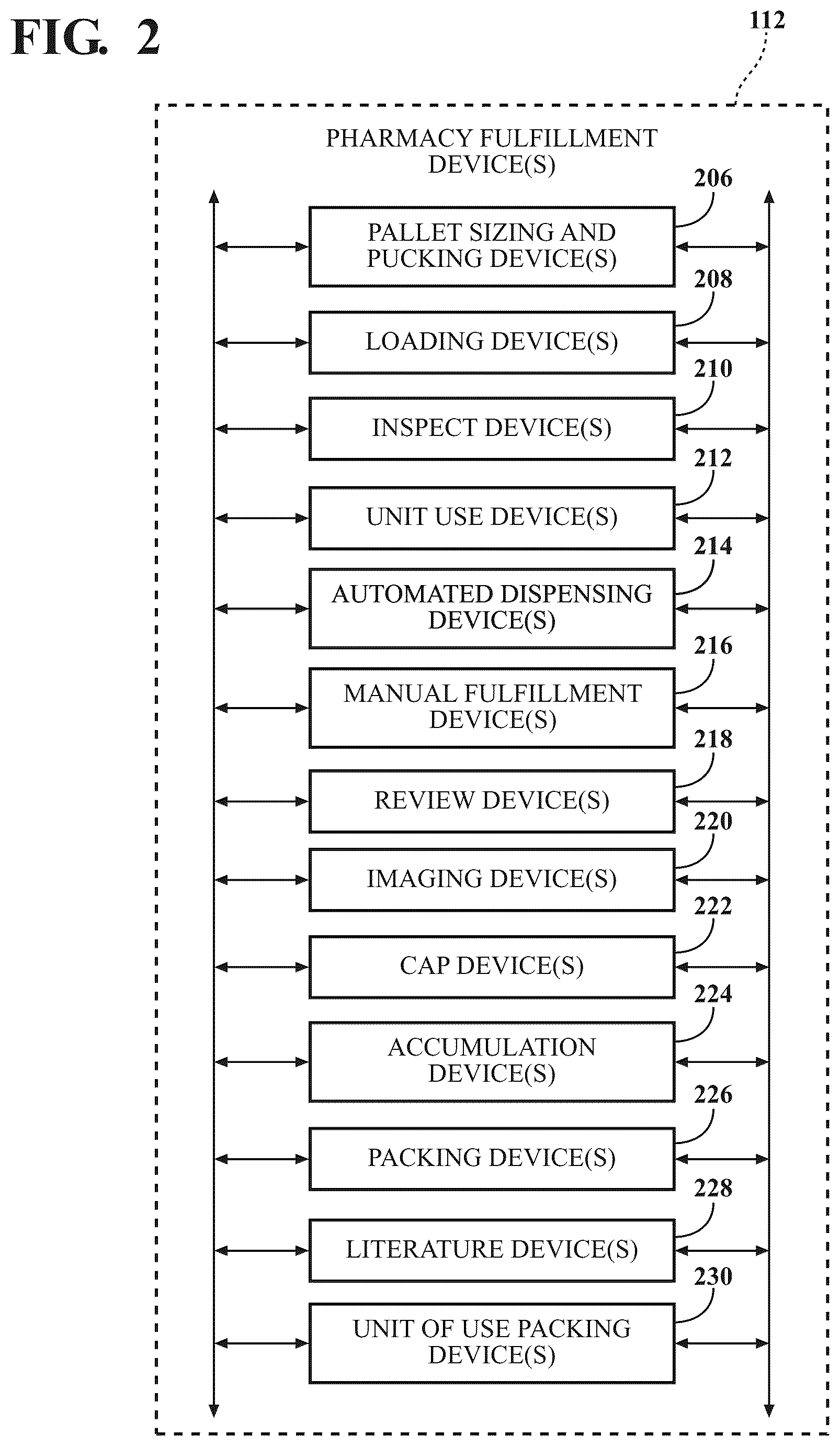 Patent US12617566 Figure 2 – Literature packaging system for a high-volume pharmacy