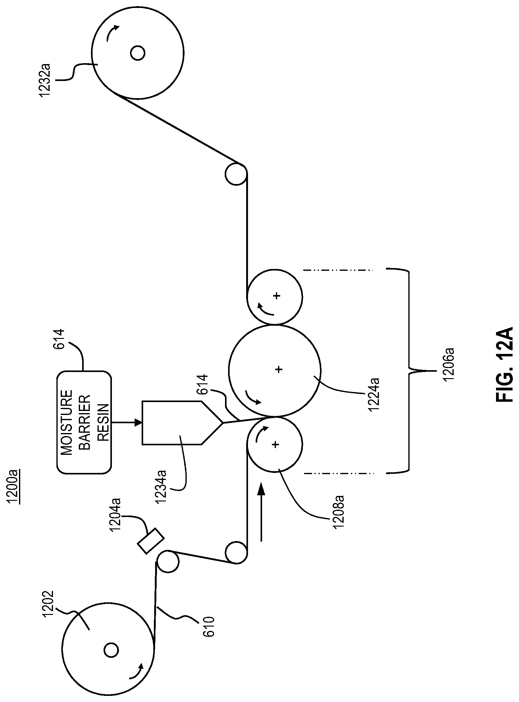 Patent US12617568 Figure 15 – Paper-based multilayer packaging materials and methods