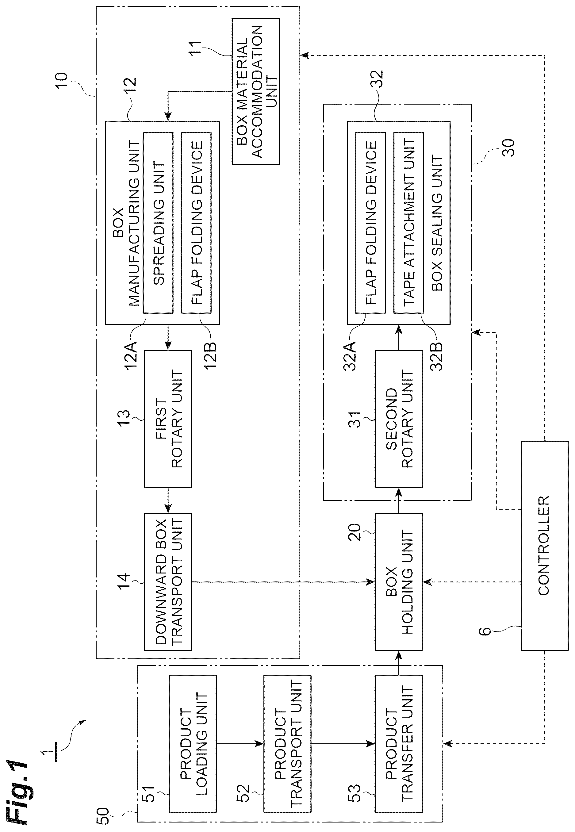 Patent US12617570 — Flap folding device, box manufacturing device, box sealing device, and box packaging device — Figure 1