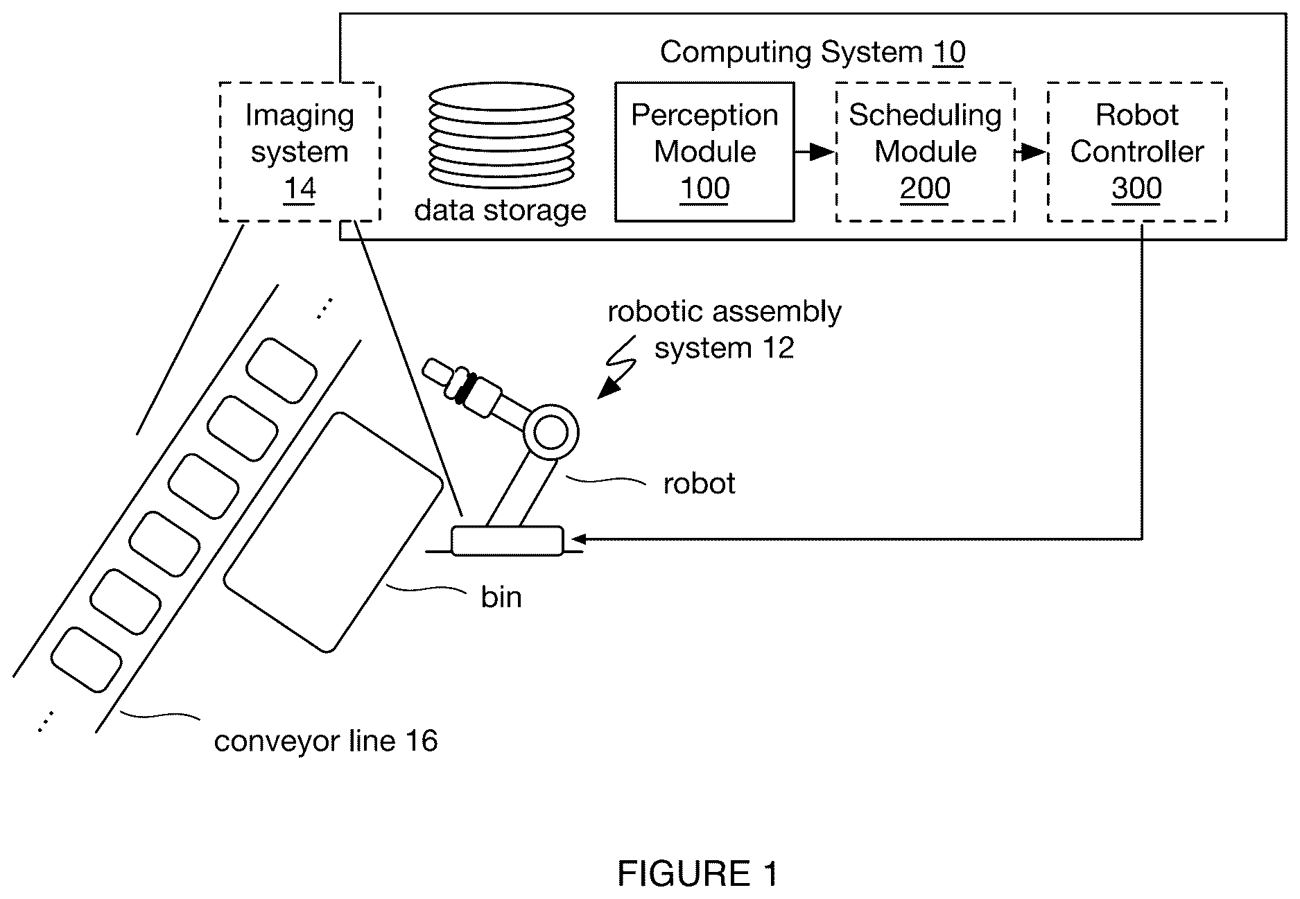 Patent US12617574 — Container classification system and/or method — Figure 1