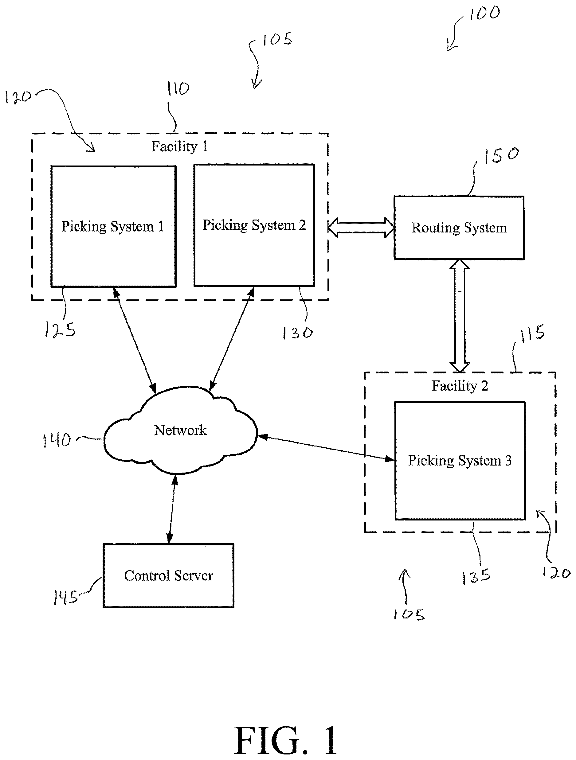 Patent US12617616 Figure 1 – Artificial intelligence bin recovery technique and downtime mitigation