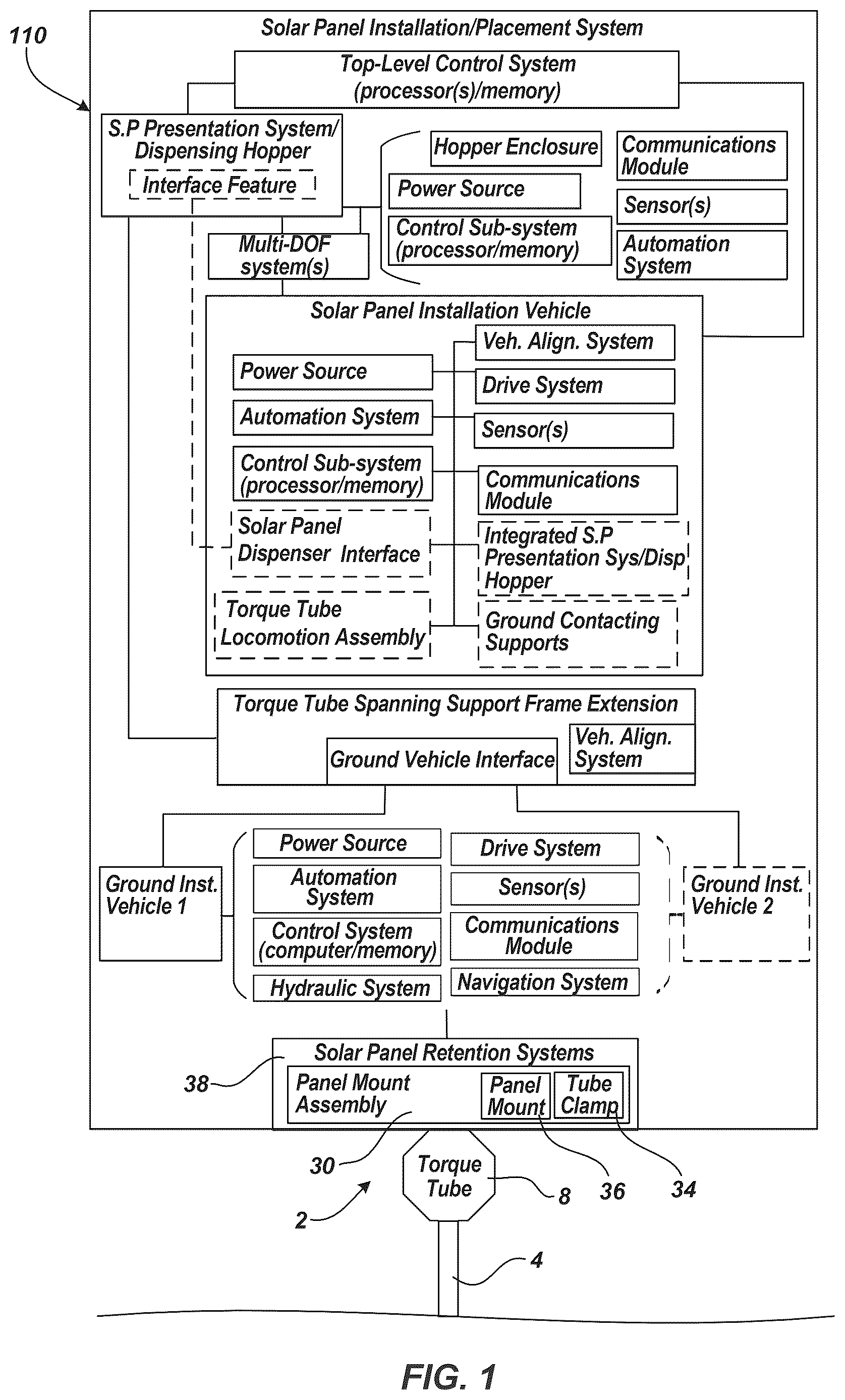 Patent US12617639 — Dispensing hopper and presentation system for overhead installation of solar panels for a solar tracking system — Figure 1