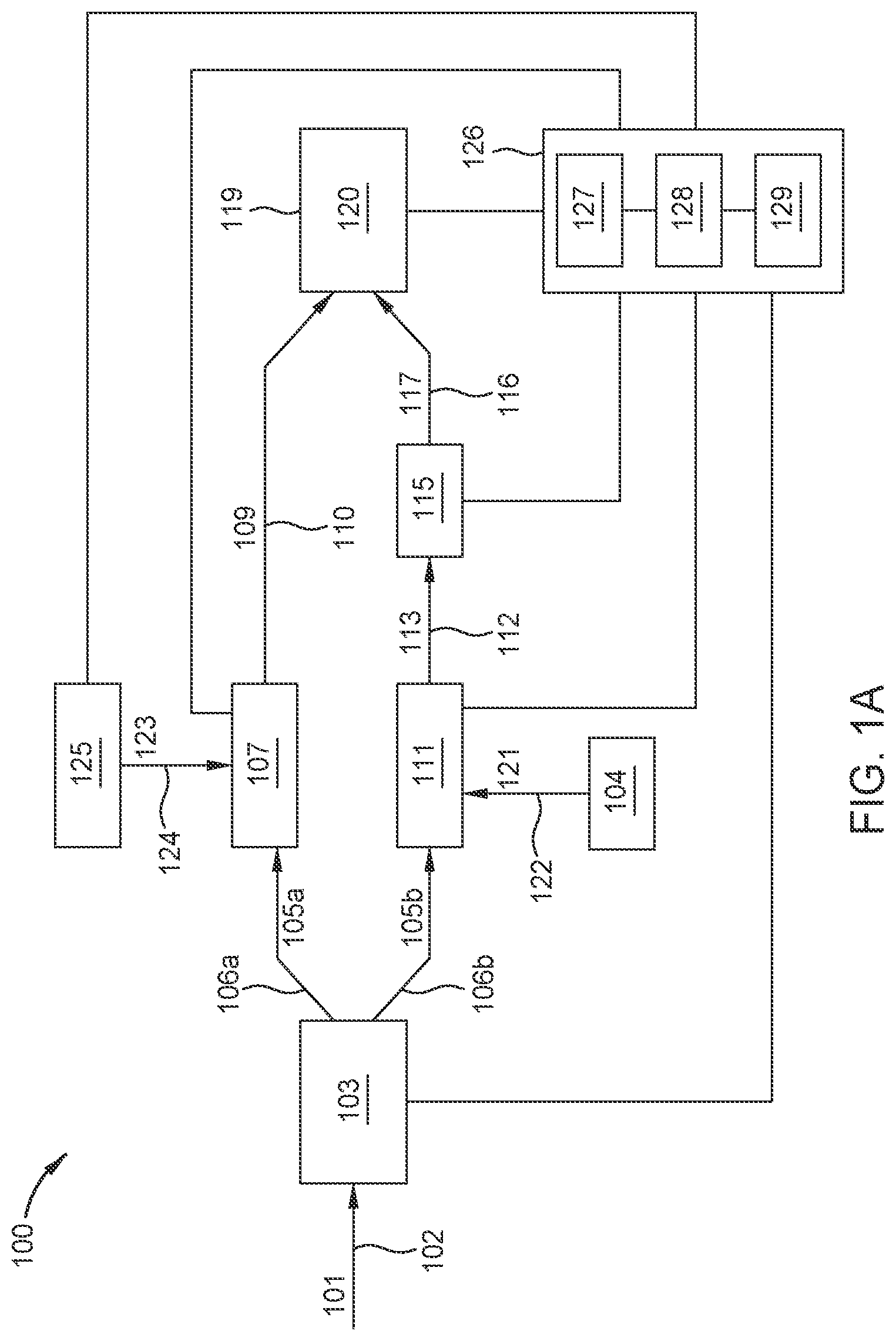 Patent US12617677 Figure 1 – Process and apparatus for producing renewable fuels