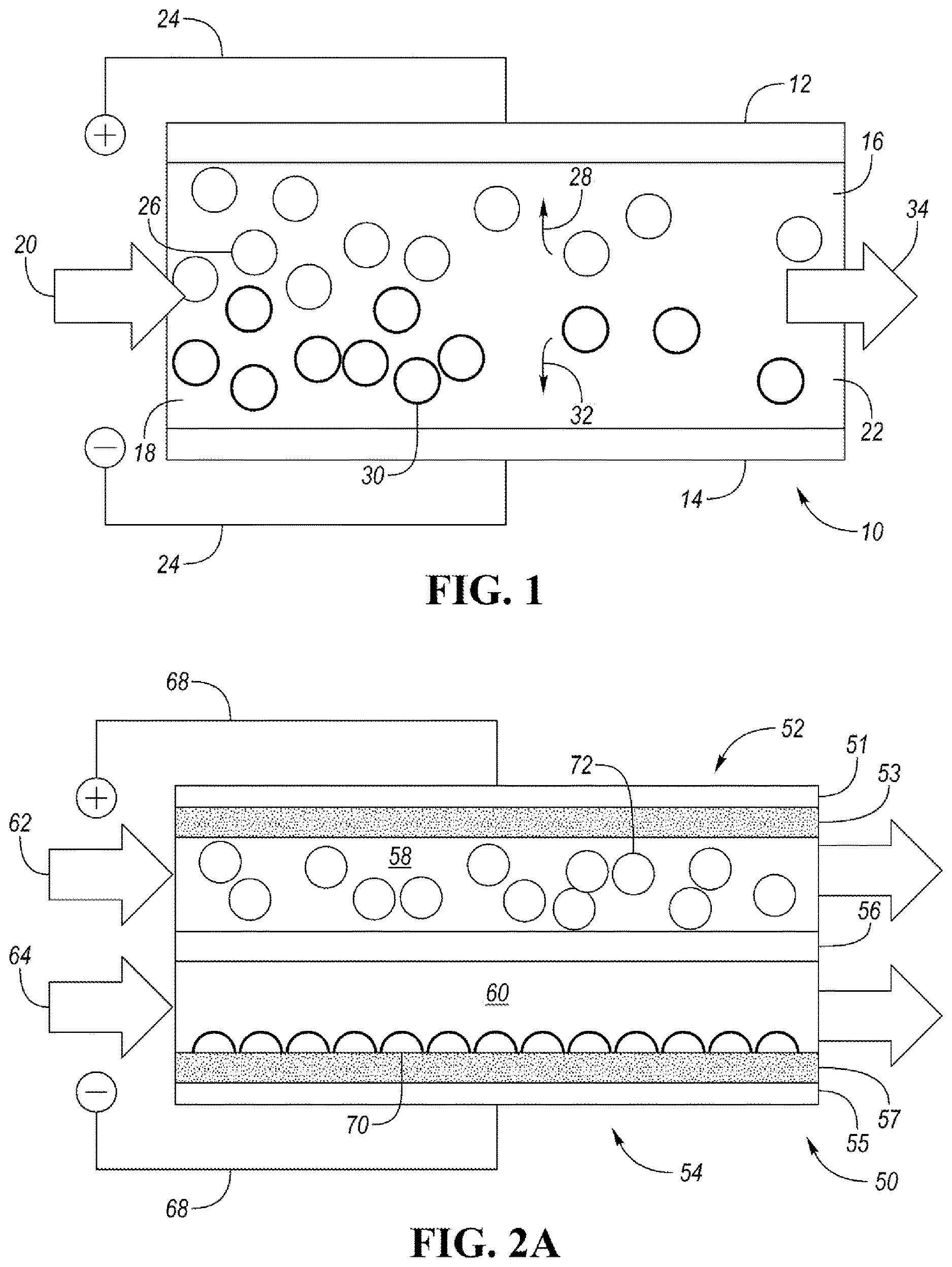 Patent US12617699 Figure 1 – Water softening intercalation systems