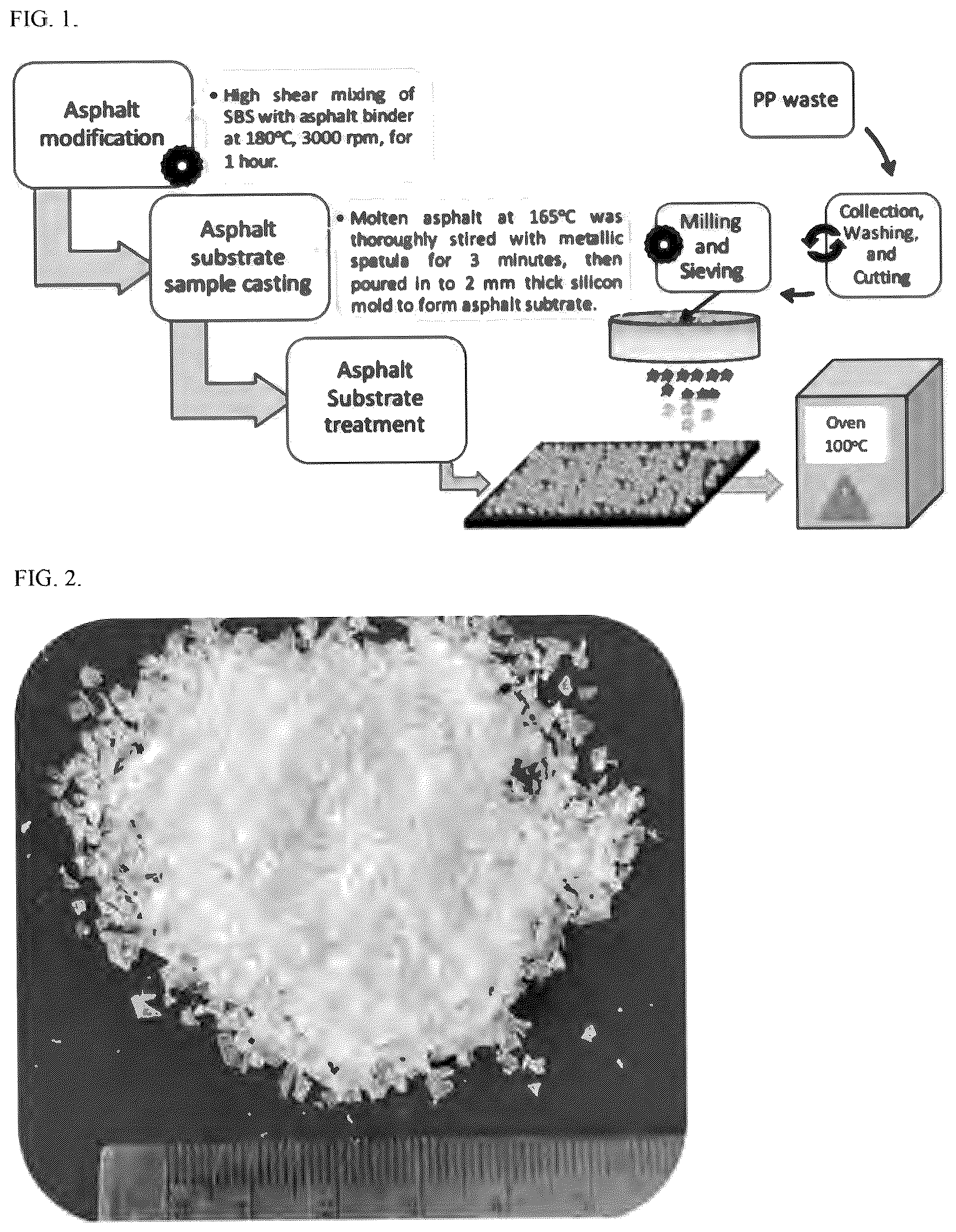 Patent US12617731 — Asphalt containing recycled waste plastic — Figure 1