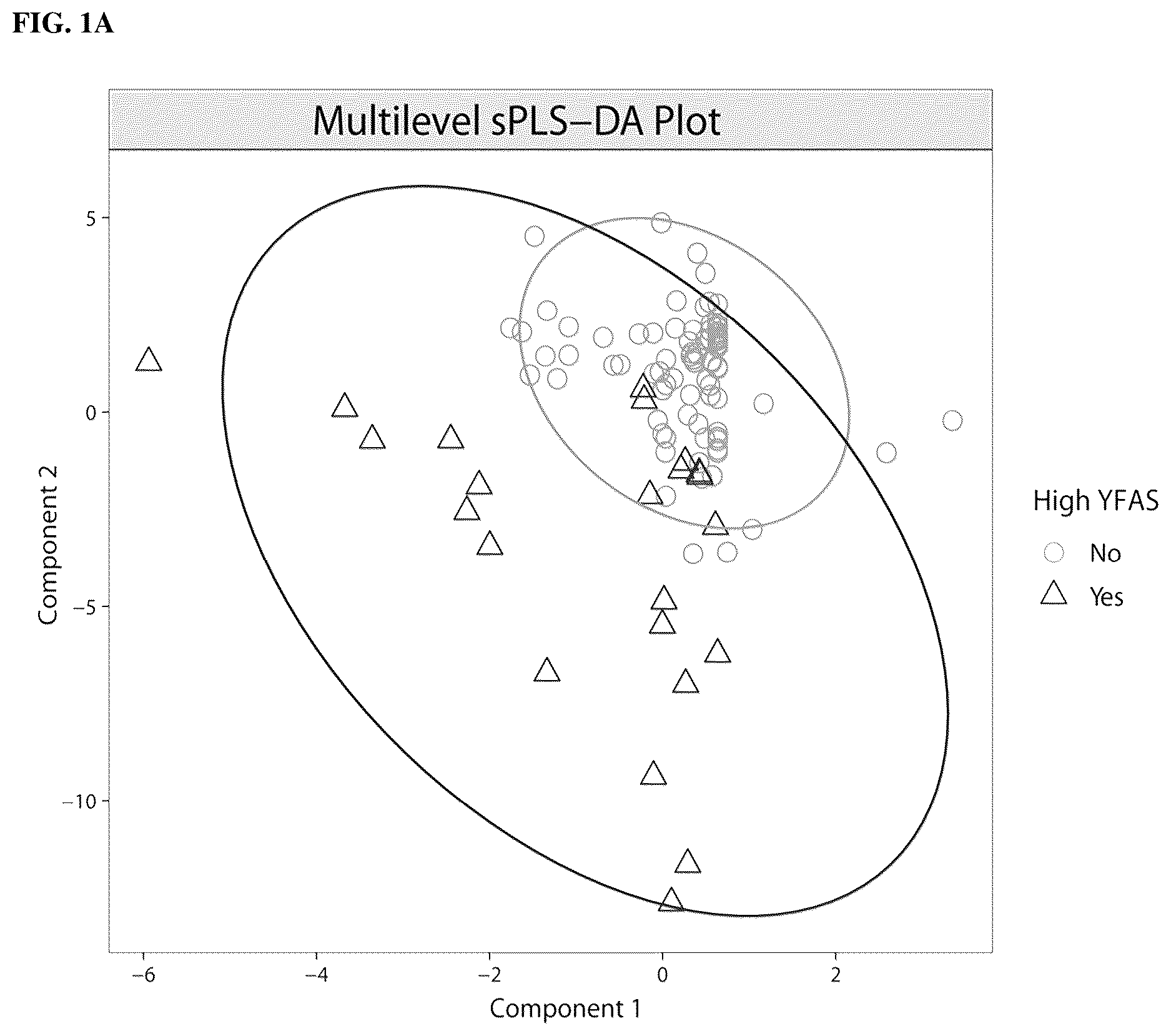 Patent US12617755 — Compositions and methods for treating metabolic disease — Figure 1
