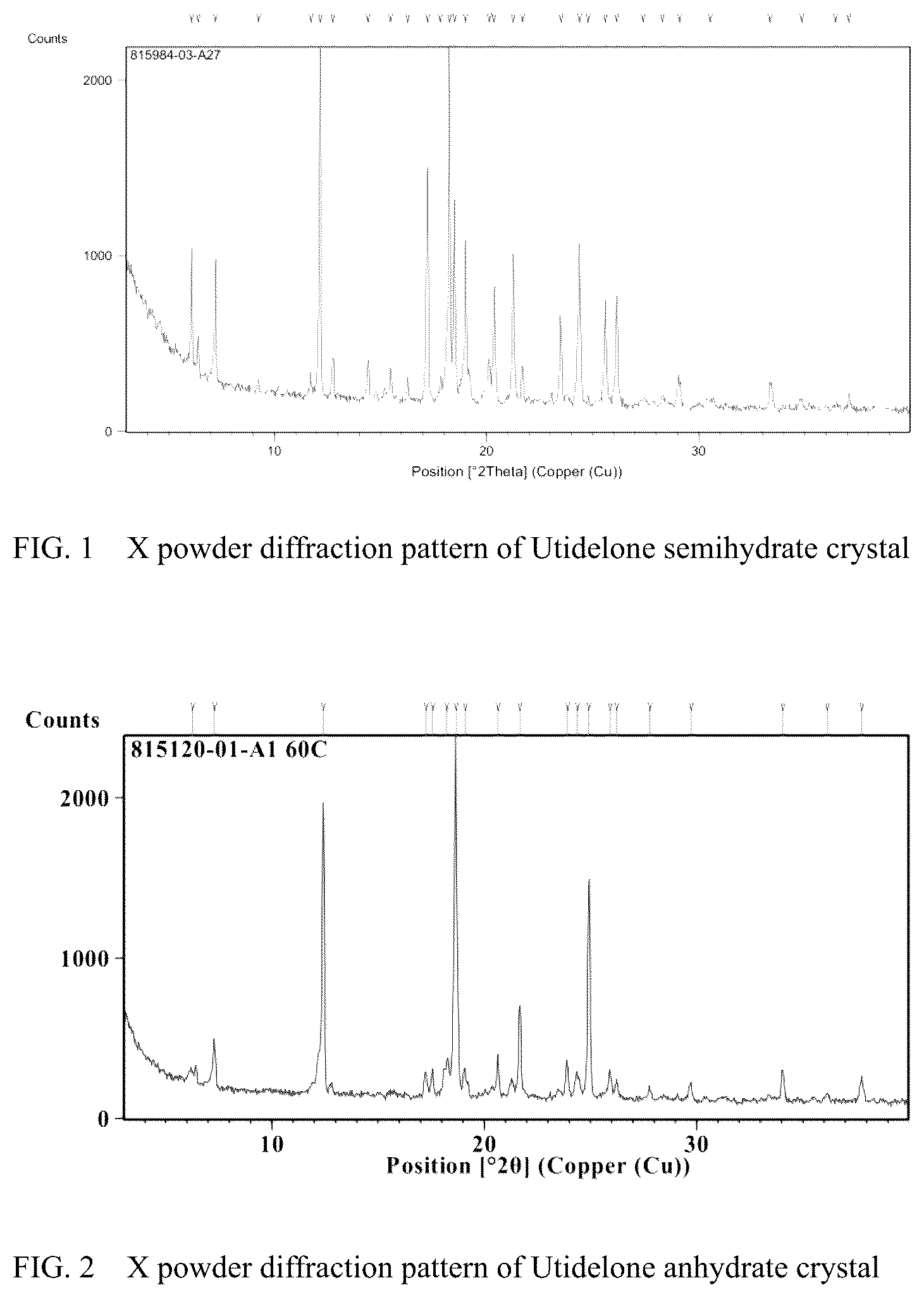 Patent US12617781 — Utidelone semi-hydrated single crystal and preparation method therefor and use thereof — Figure 1