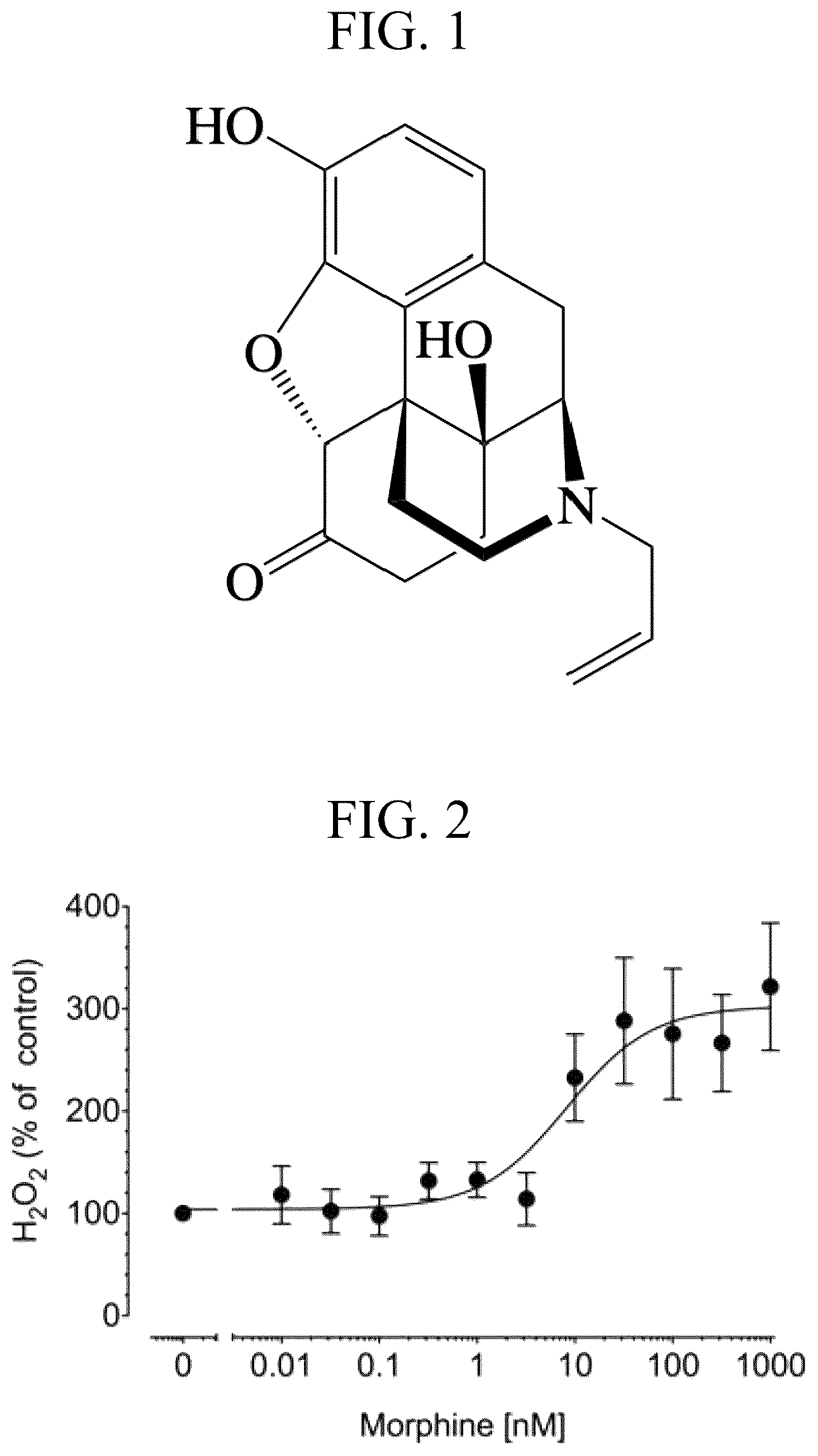 Patent US12617807 — Long lasting opioid reversal using hydrogen peroxide-induced release in blood — Figure 1