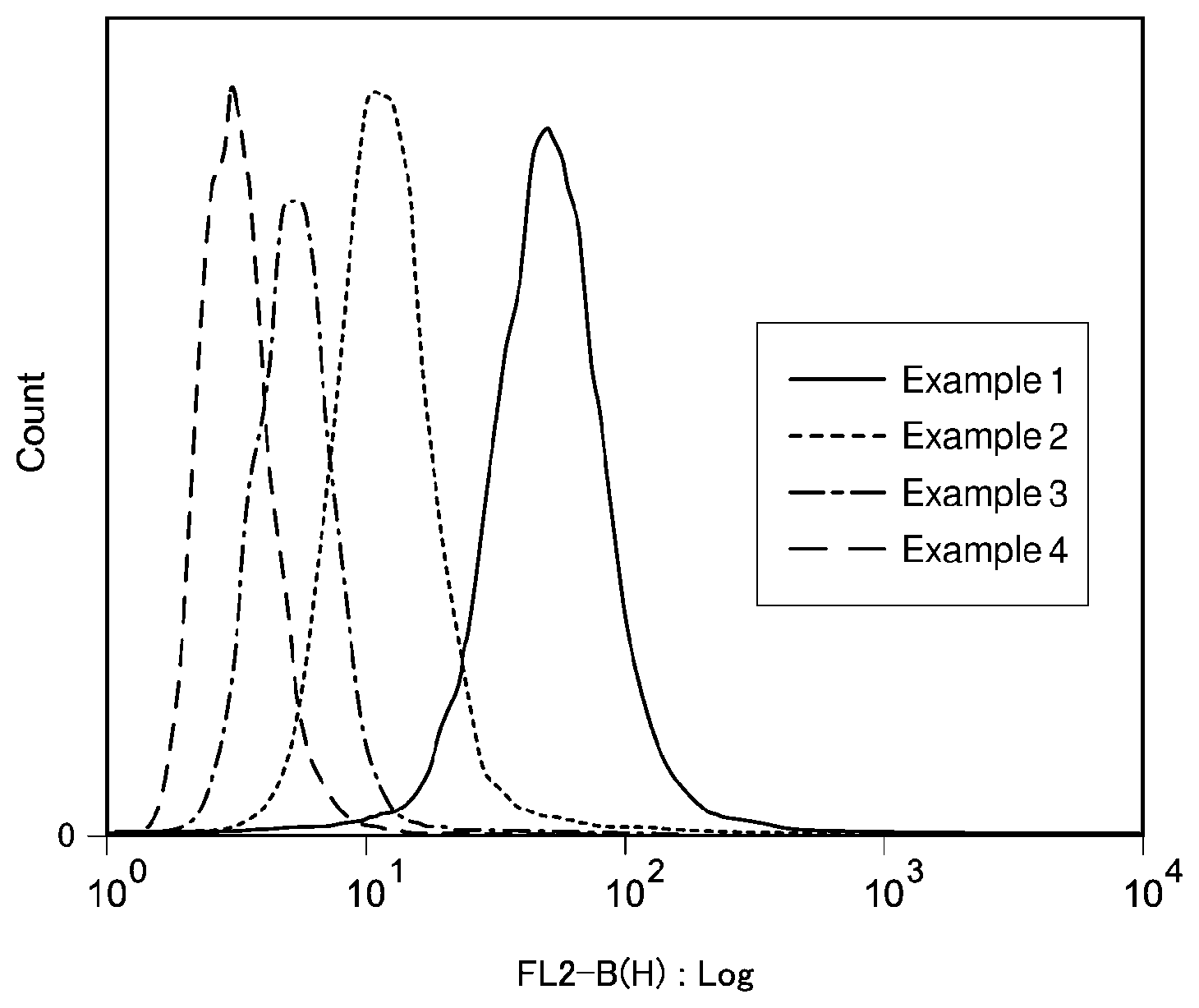 Patent US12617817 — — Figure 1