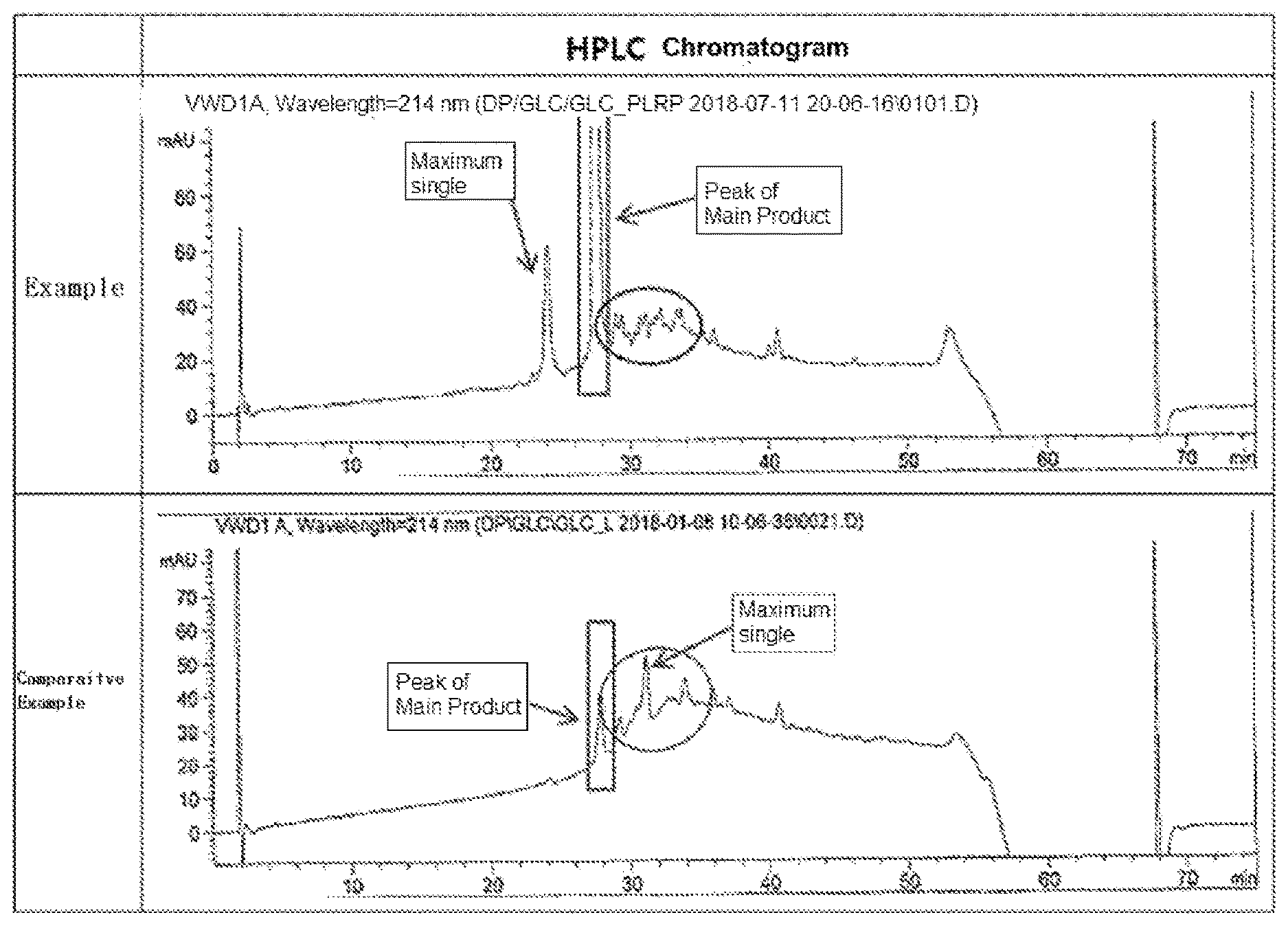 Patent US12617819 — Intermediate used for biologically active polypeptide and method for preparing same — Figure 1