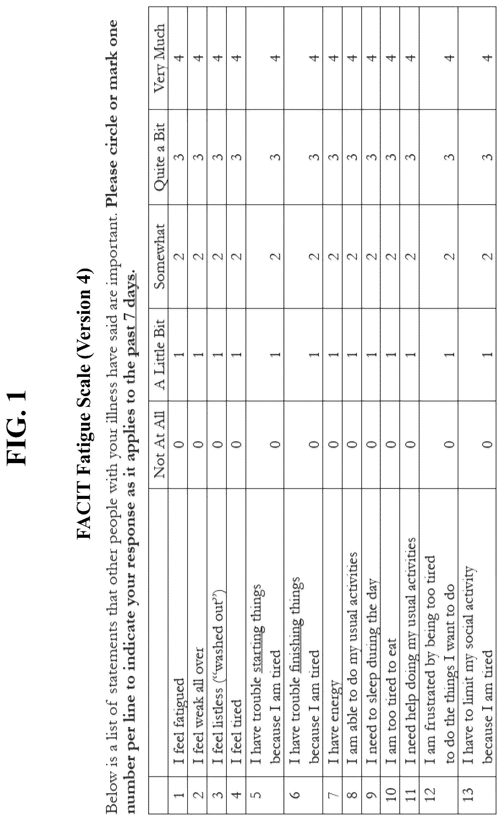 Patent US12617846 — Subcutaneous (SC) administration of anti-C5 antibodies for treatment of complement-associated conditions — Figure 1