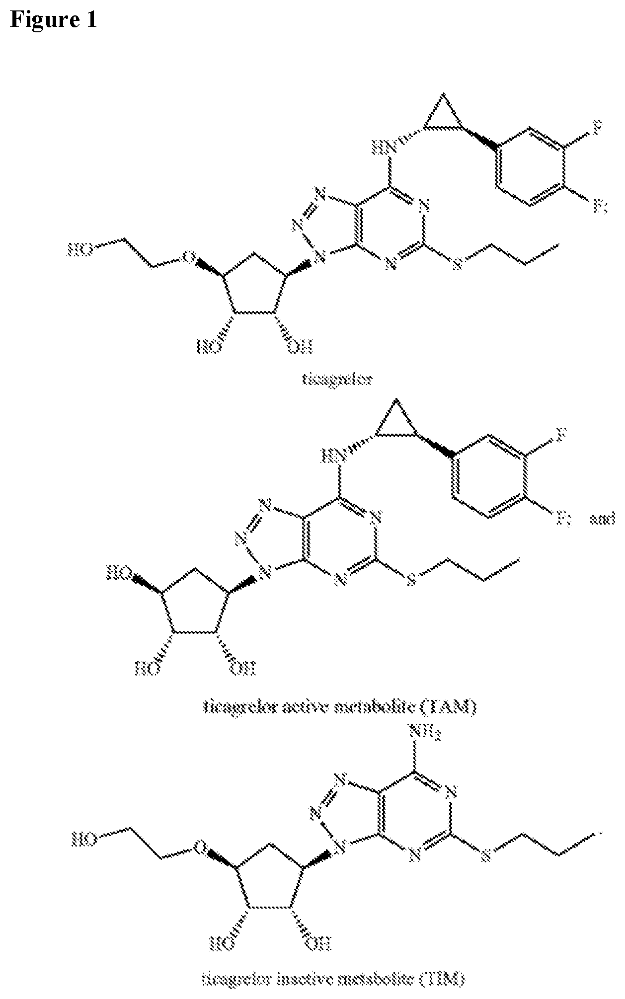 Patent US12617870 — Methods of reversing ticagrelor activity — Figure 1