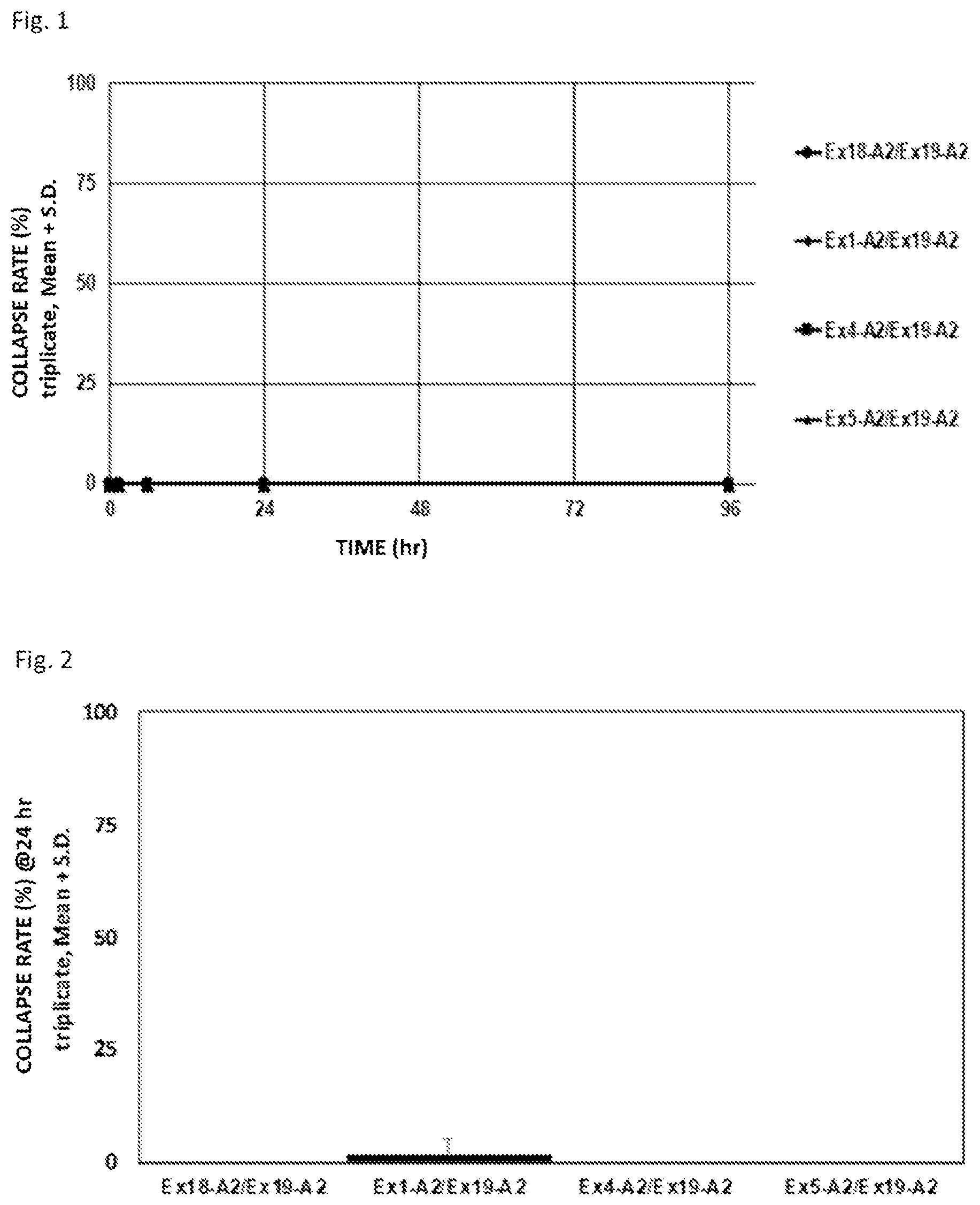 Patent US12617905 — Crosslinked alginic acid — Figure 1