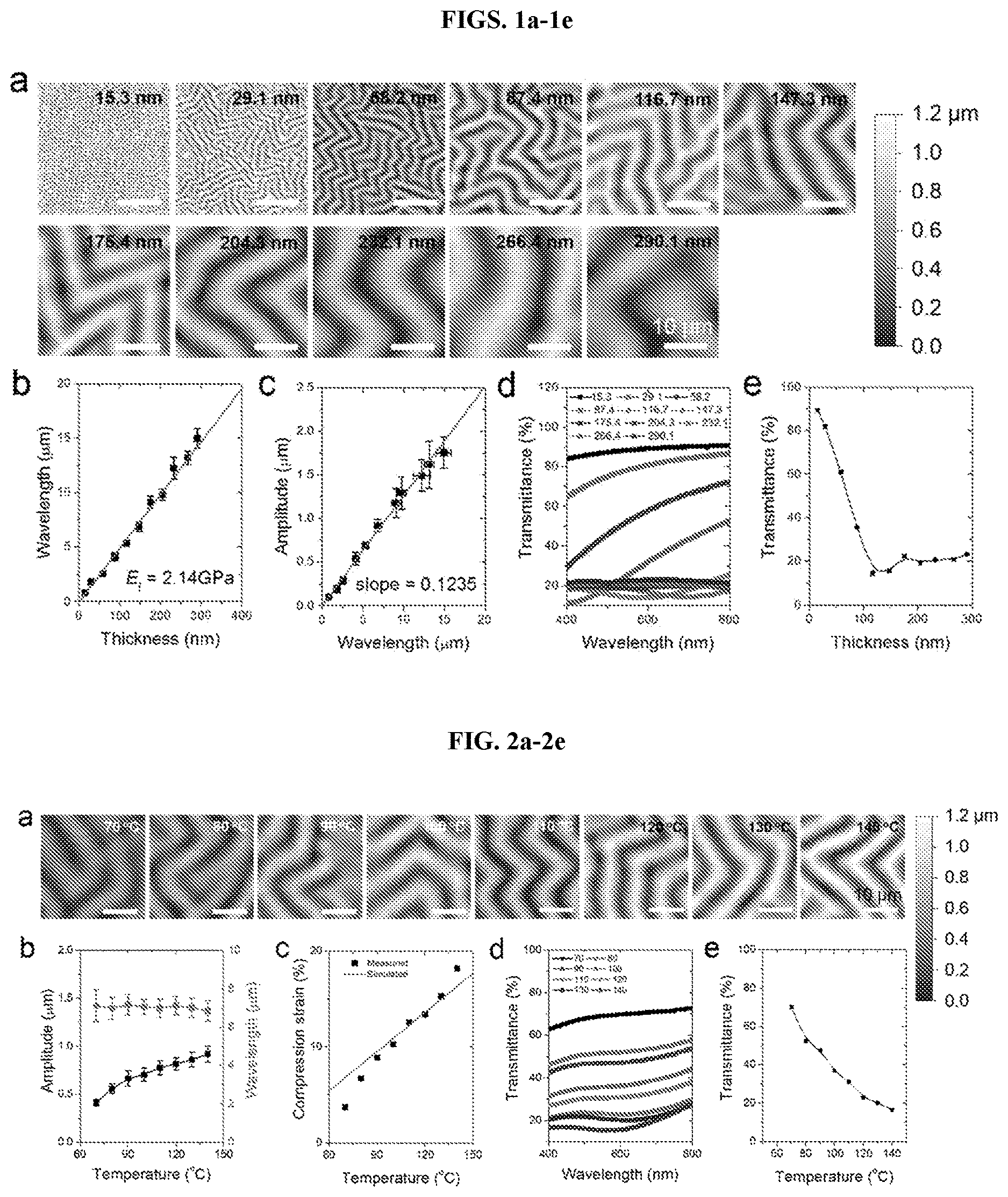 Patent US12617913 Figure 1 – Reversible wrinkle patterns and methods of making and using the same