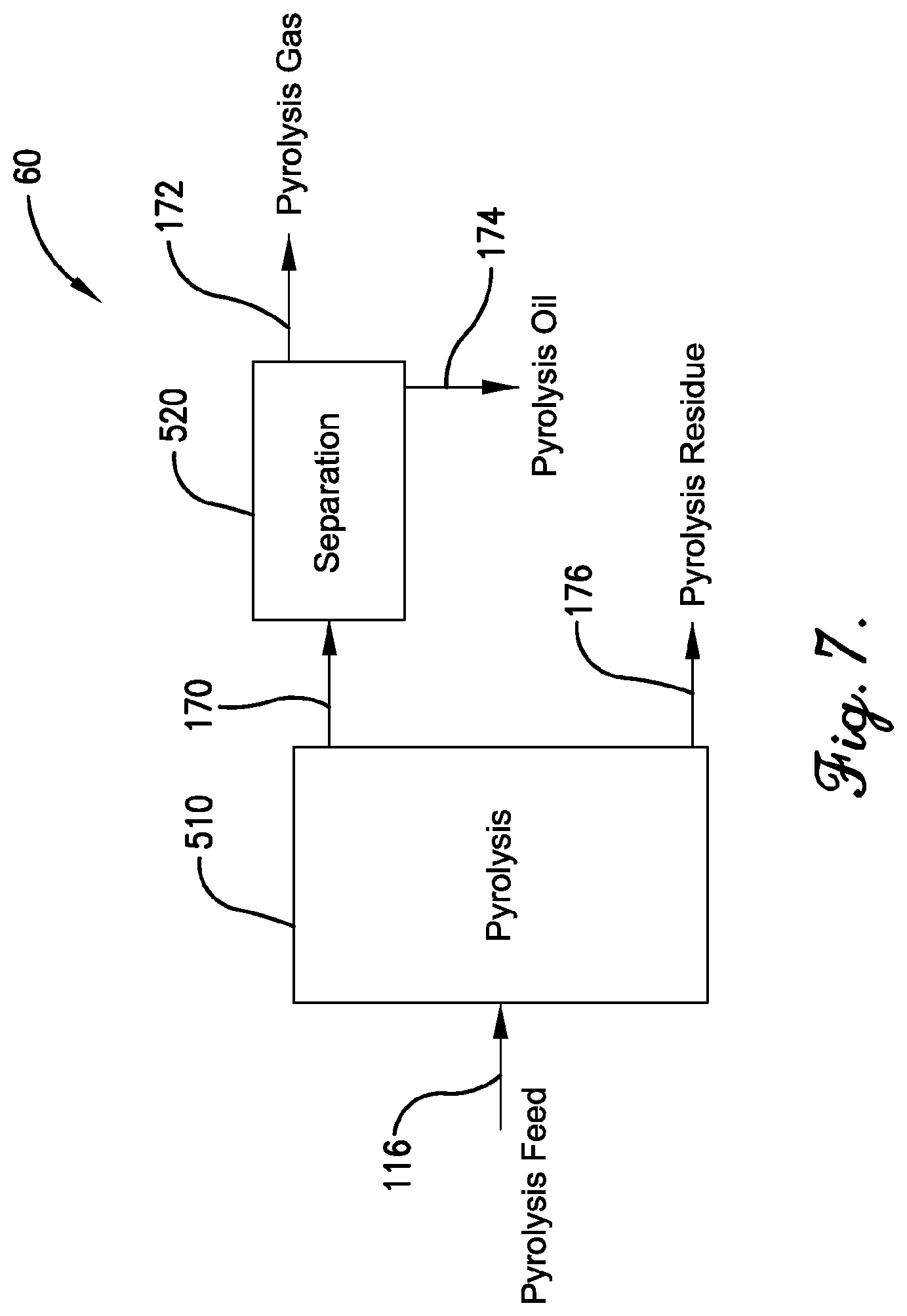 Patent US12617921 Figure 7 – Chemical recycling of reclaimer flake reject