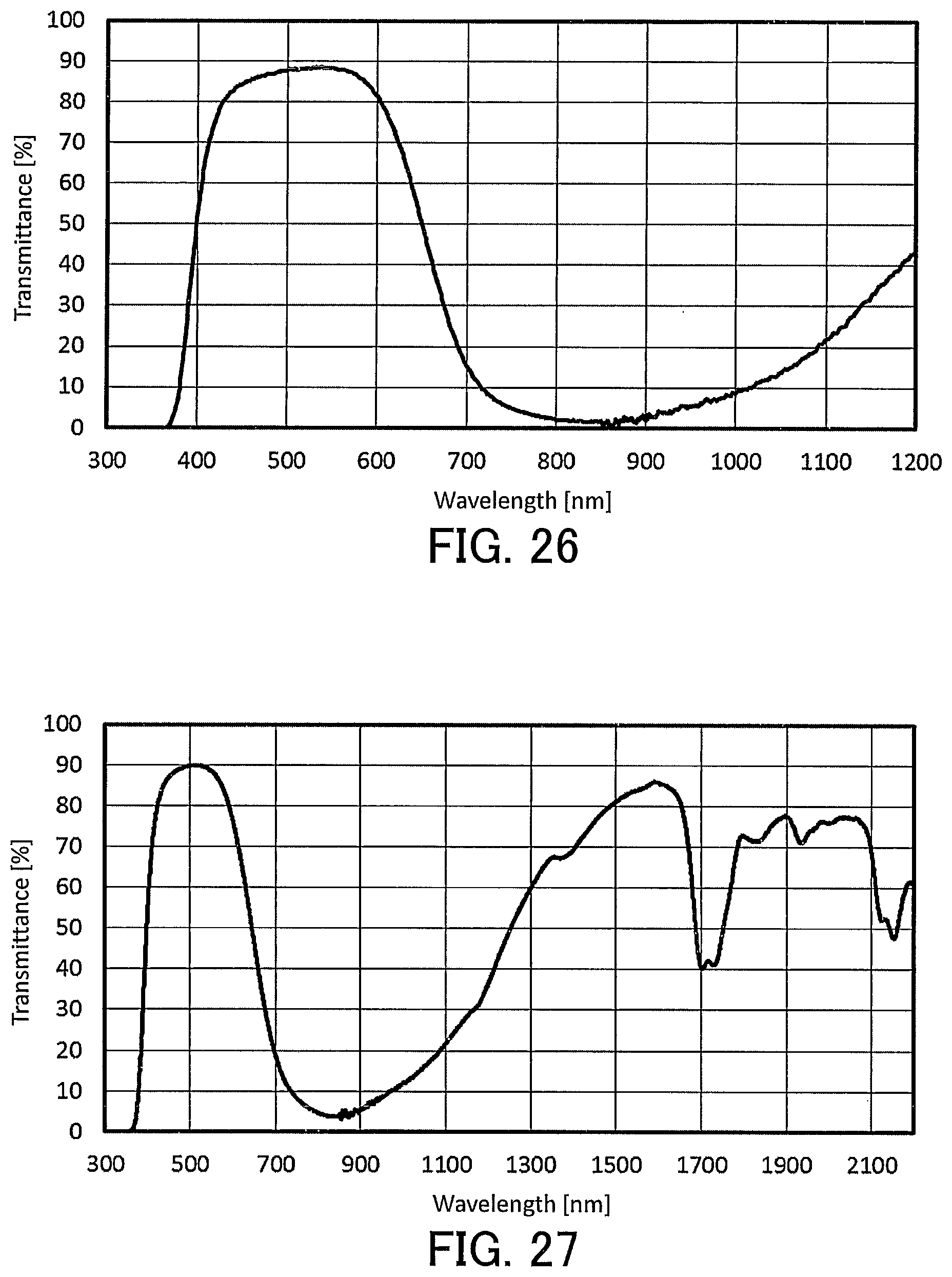 Patent US12617948 Figure 15 – Liquid composition for optical filters and optical filter