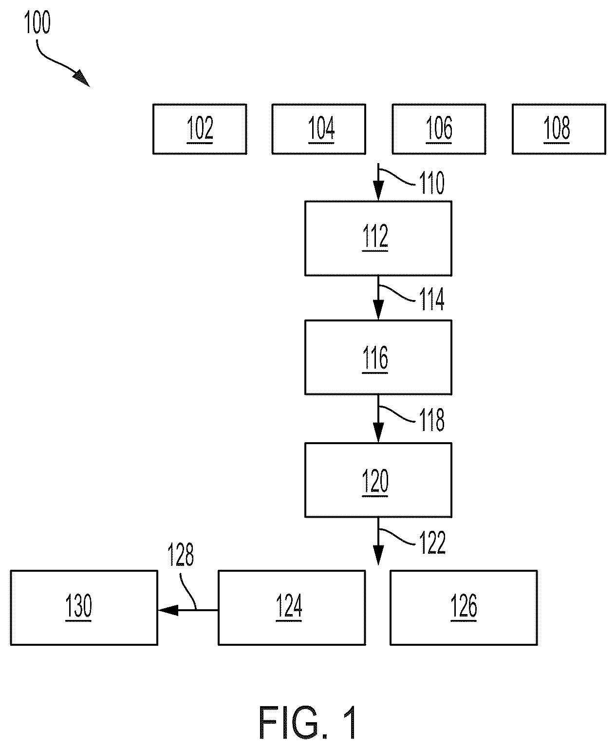 Patent US12617950 Figure 1 – Polymer particles comprising lignin and related additive manufacturing methods