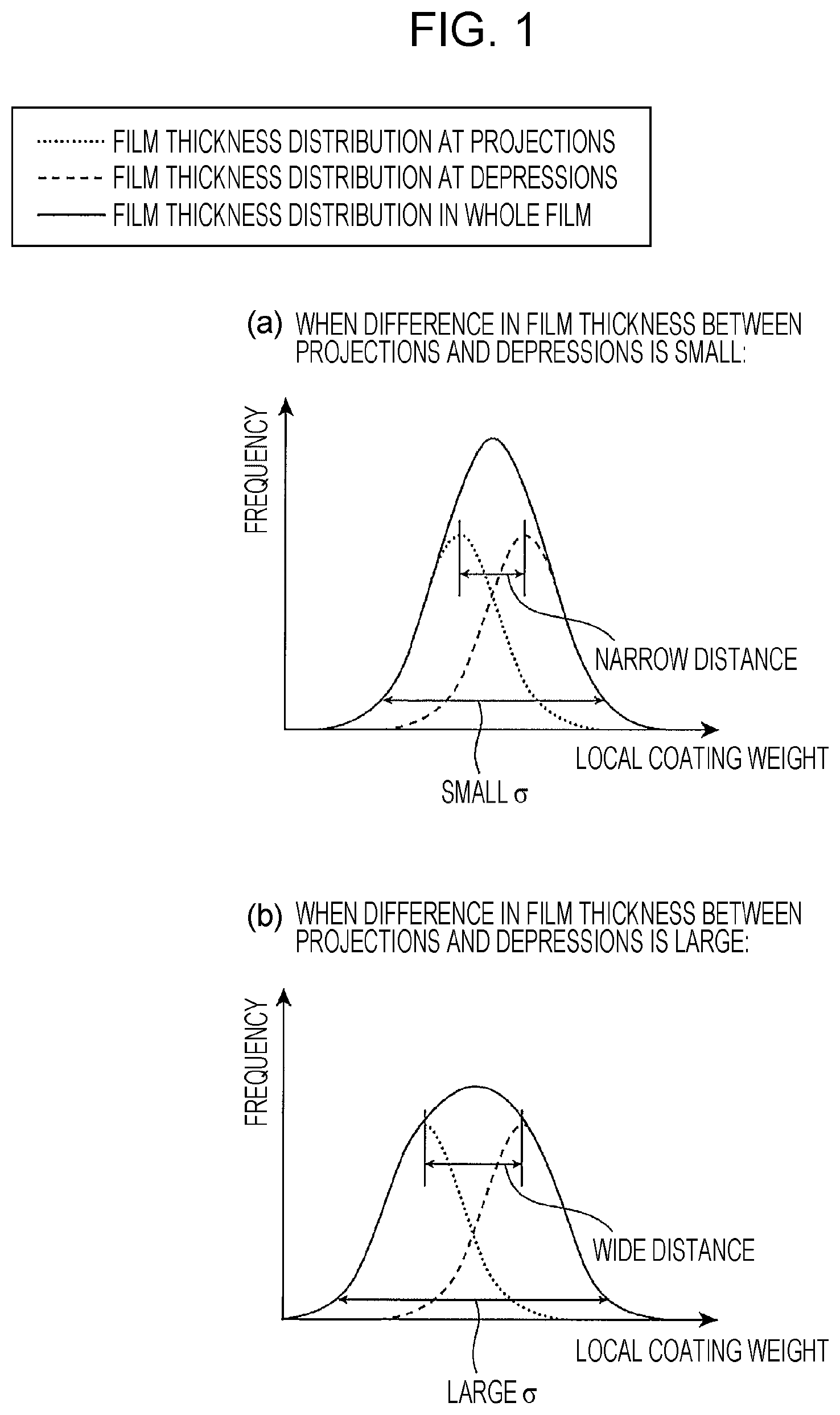 Patent US12617951 — Steel sheet and method for producing the same — Figure 1