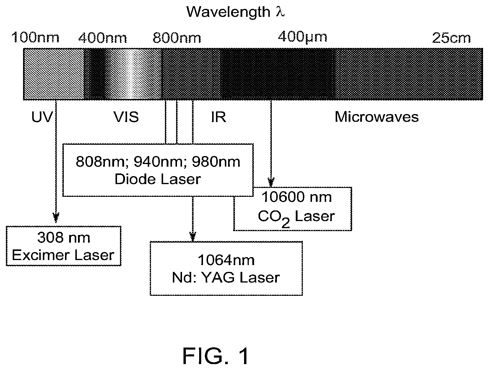 Patent US12617974 Figure 1 – Partable laminate and method for parting long-term structural bonds