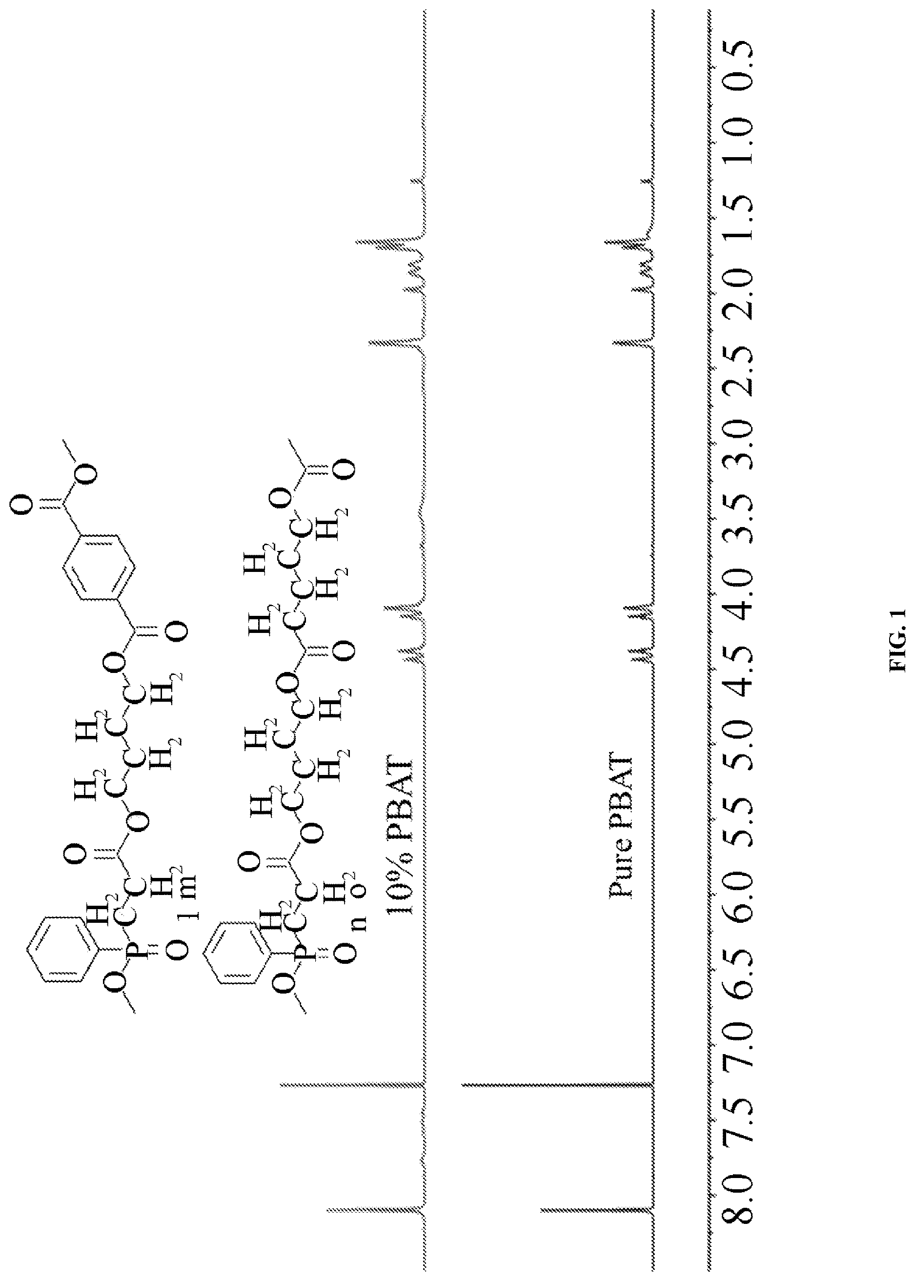 Patent US12617979 — Flame-retardant degradable adhesive tape and preparation method thereof — Figure 1