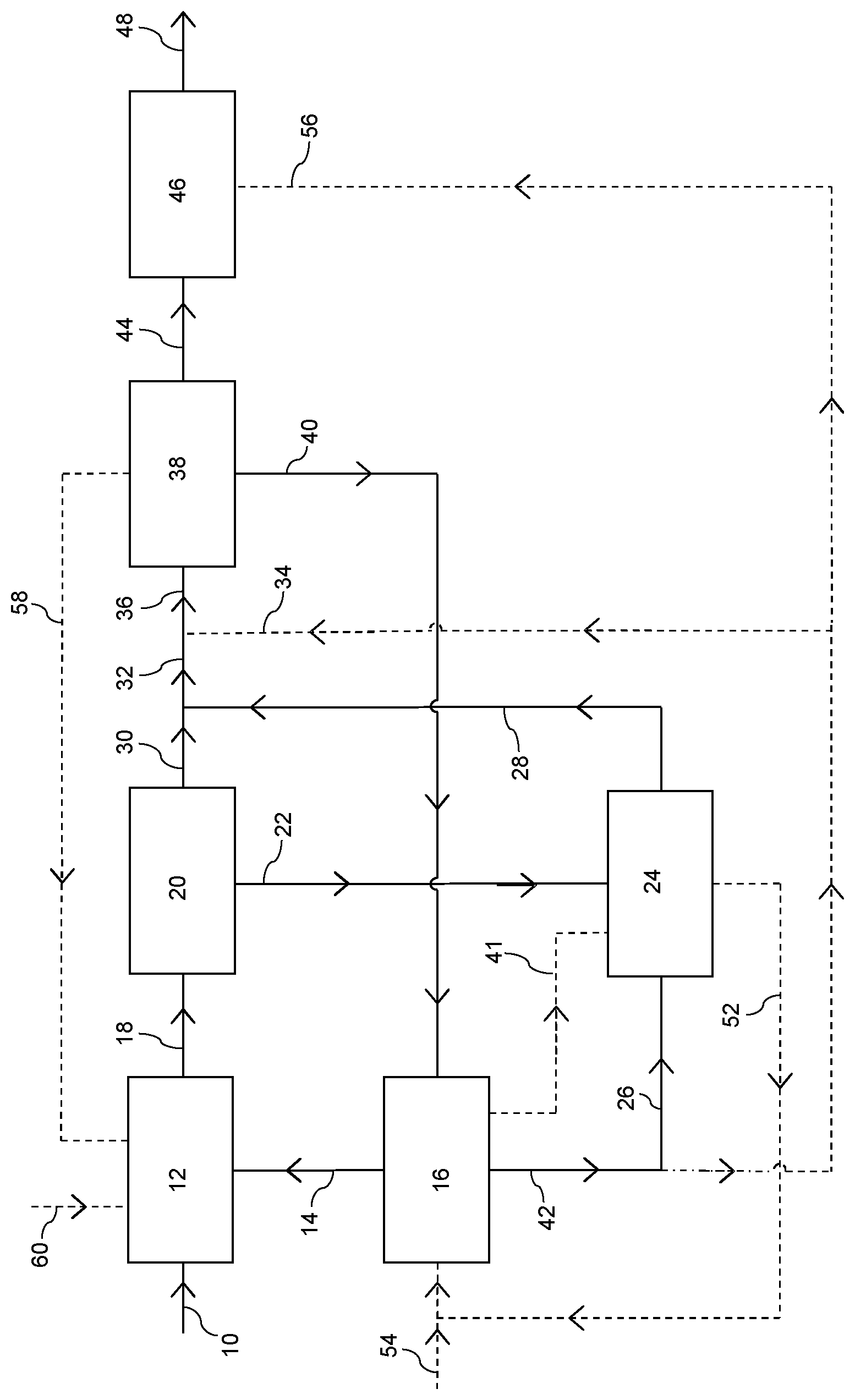Patent US12618011 — Process for synthesising hydrocarbons — Figure 1
