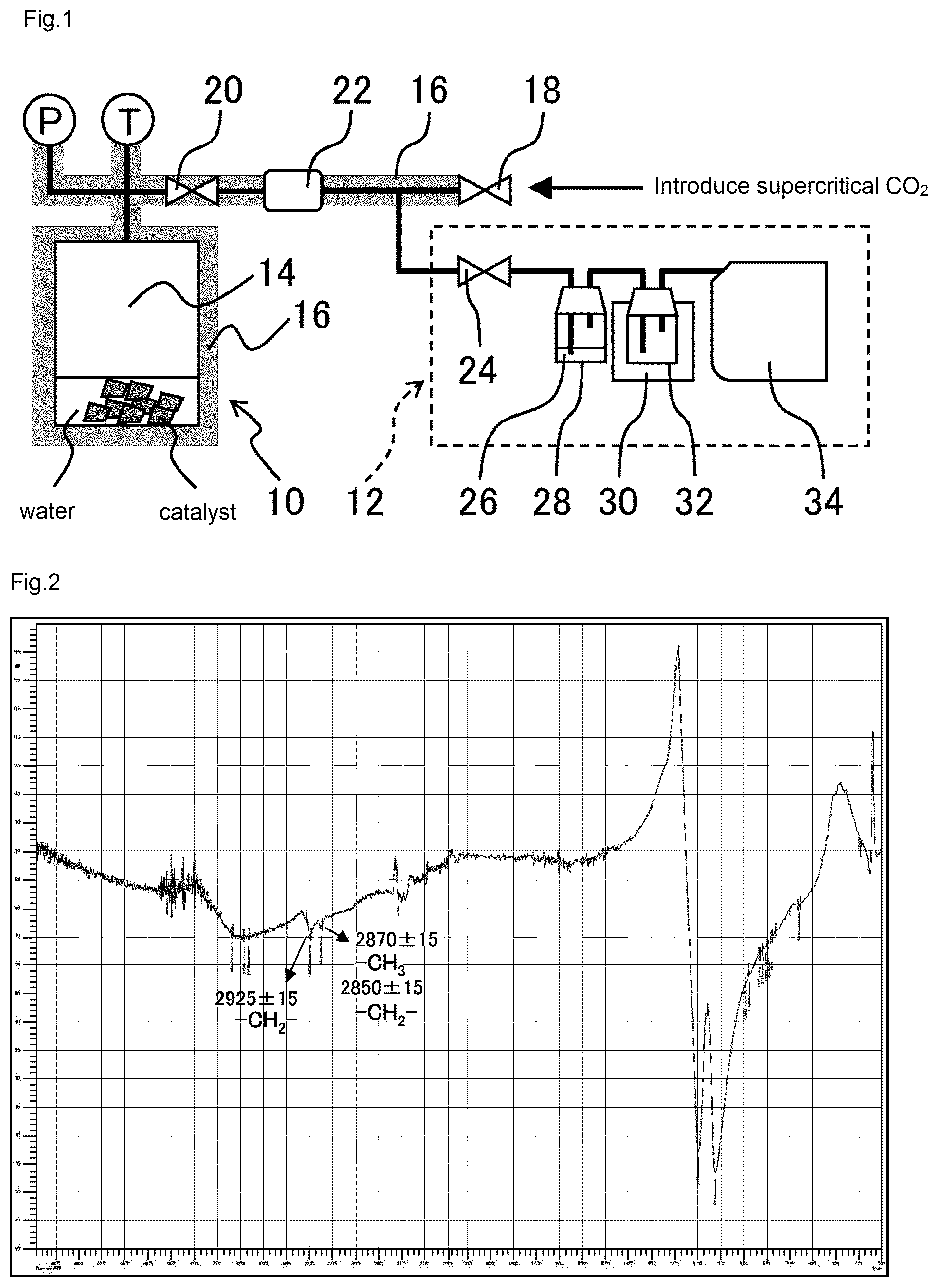 Patent US12618012 — Method for producing hydrocarbon — Figure 1