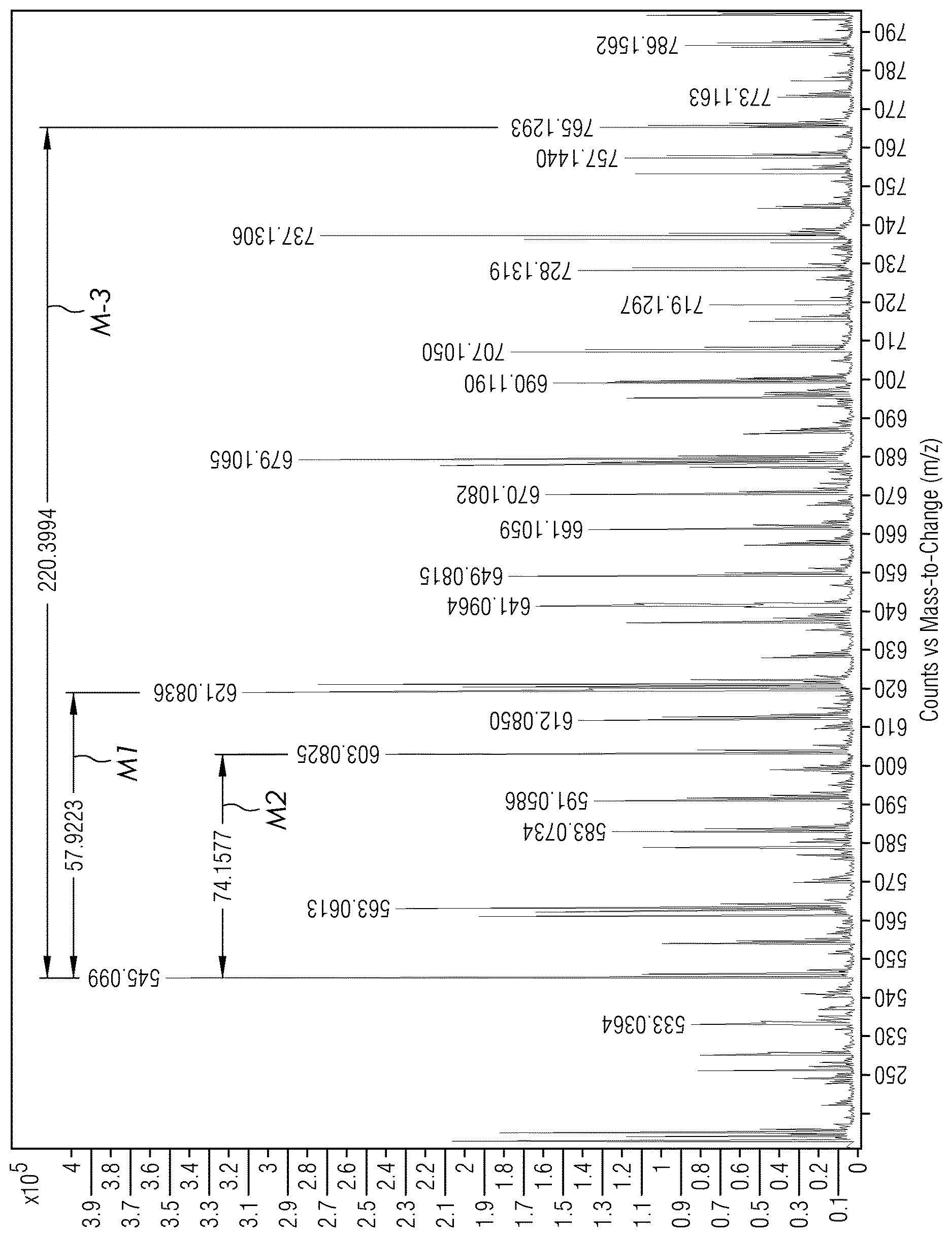 Patent US12618014 — Compounds for breaking emulsions — Figure 1