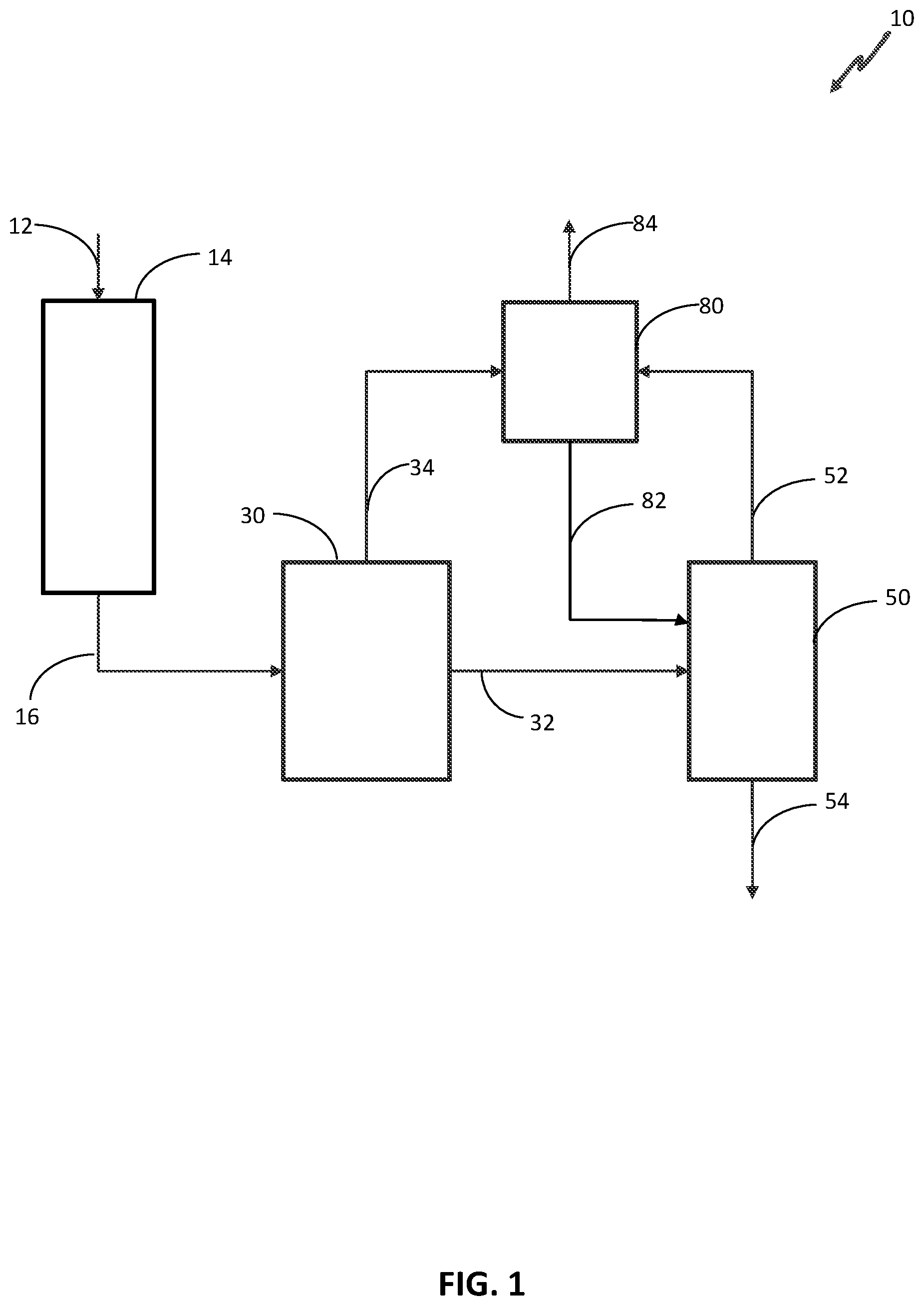 Patent US12618015 Figure 1 – Process for producing kerosene from renewable sources