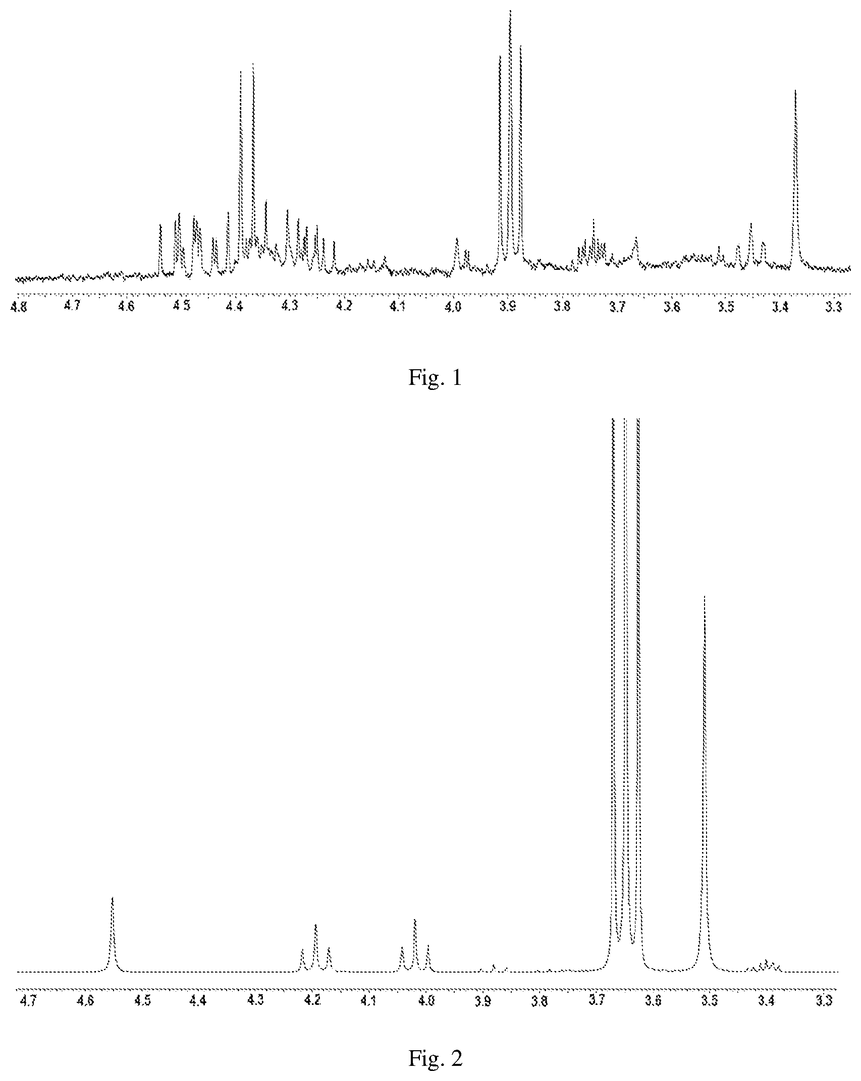 Patent US12618028 — Fermented and esterified molasses — Figure 1