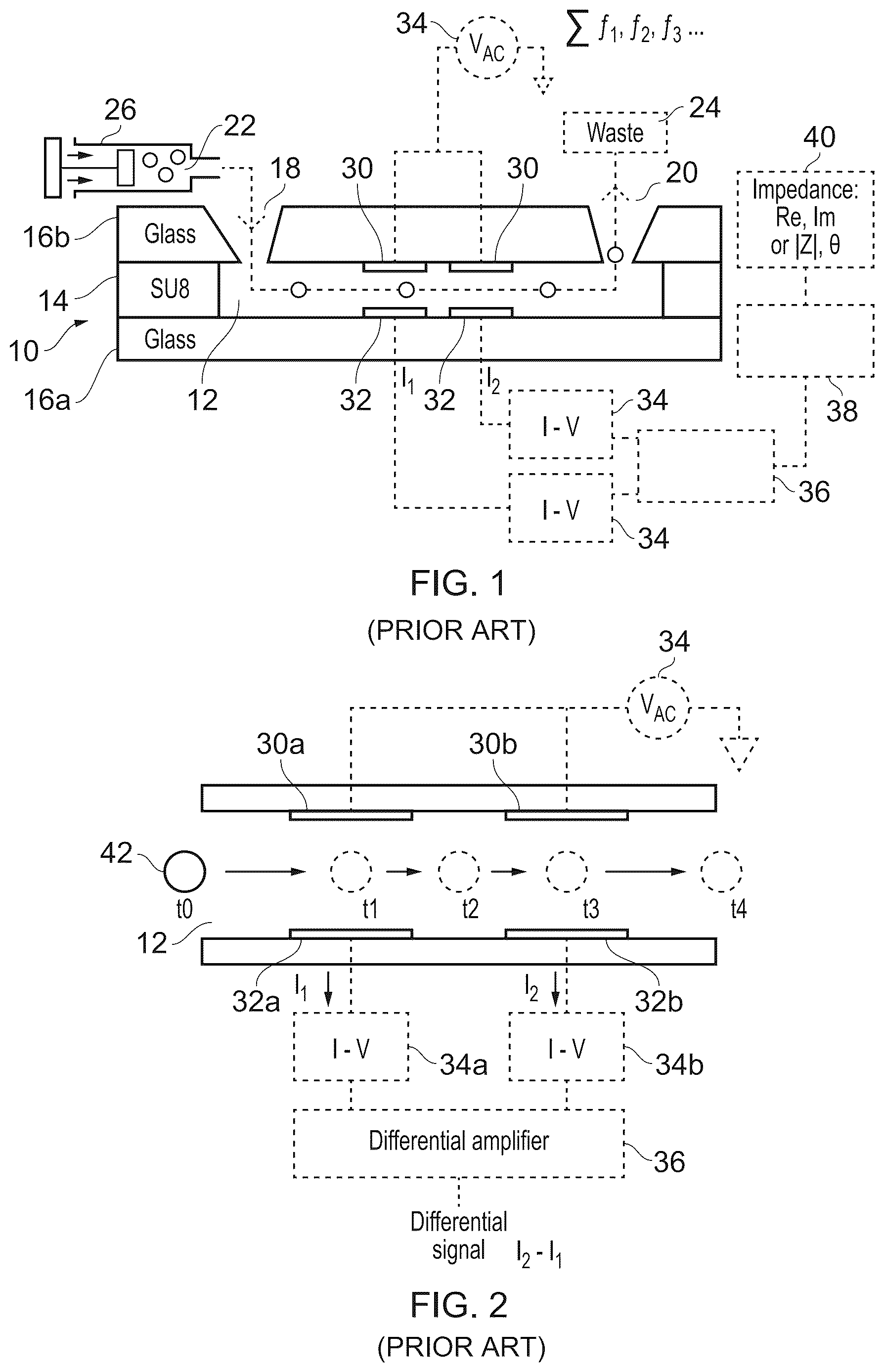 Patent US12618096 — Rapid screen for antibiotic resistance and treatment regimen — Figure 1