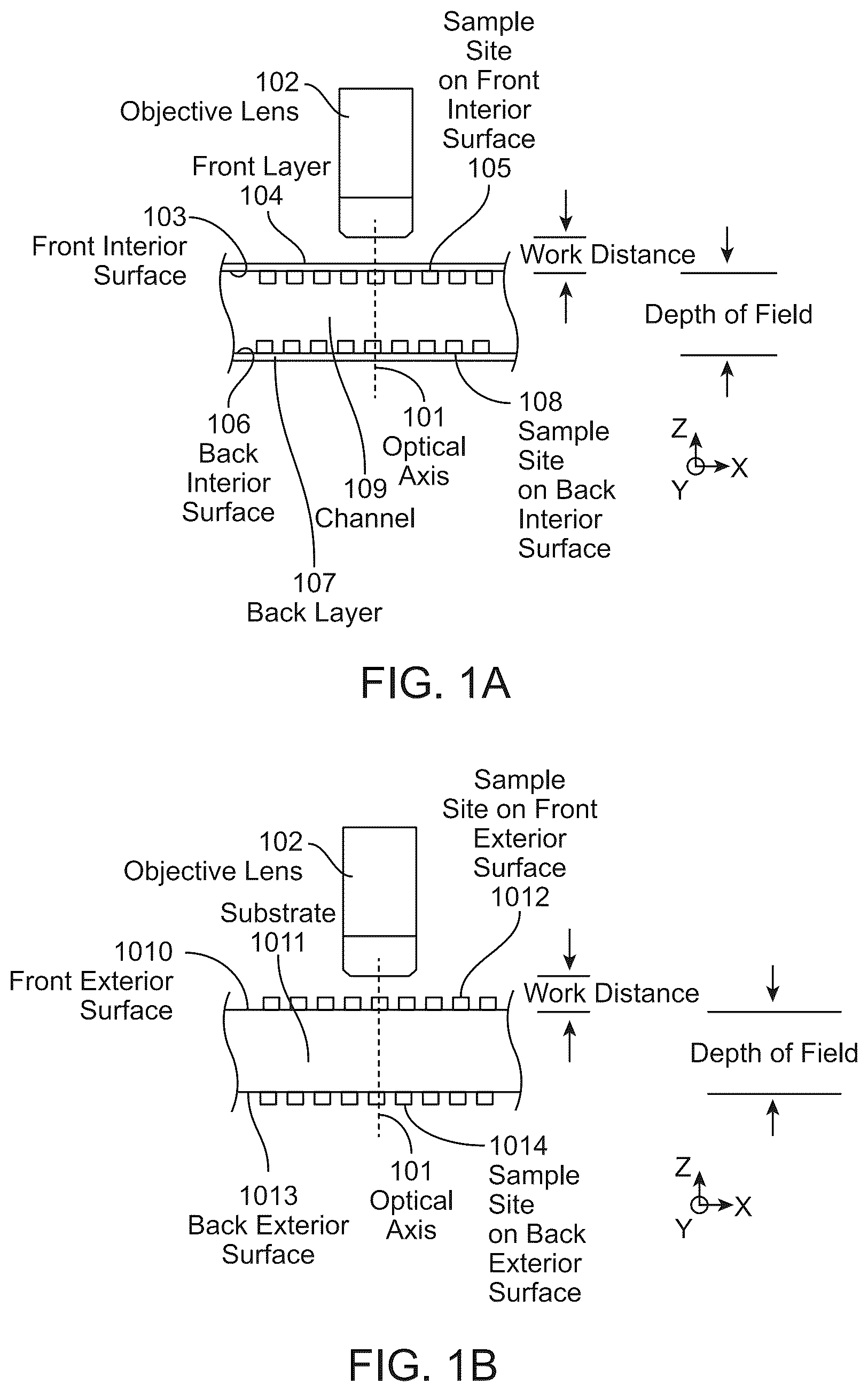 Patent US12618108 — Flow cell devices and optical systems for nucleic acid sequencing — Figure 1