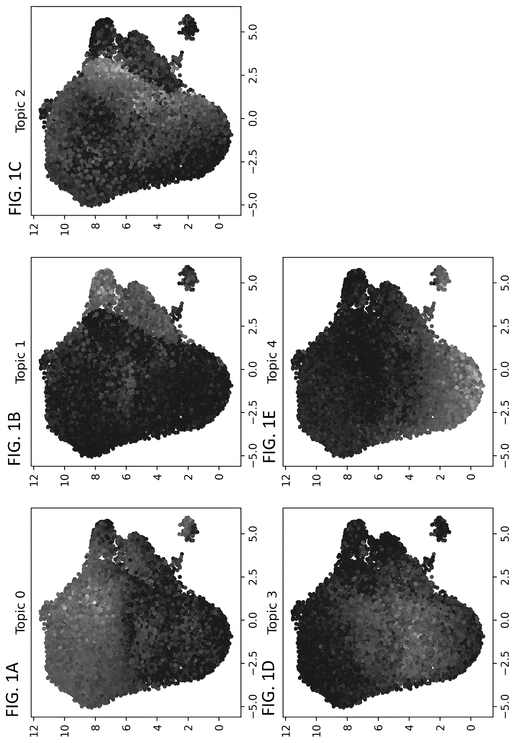 Patent US12618115 Figure 1 – Determination of cytotoxic gene signature and associated systems and methods for response prediction and treatment