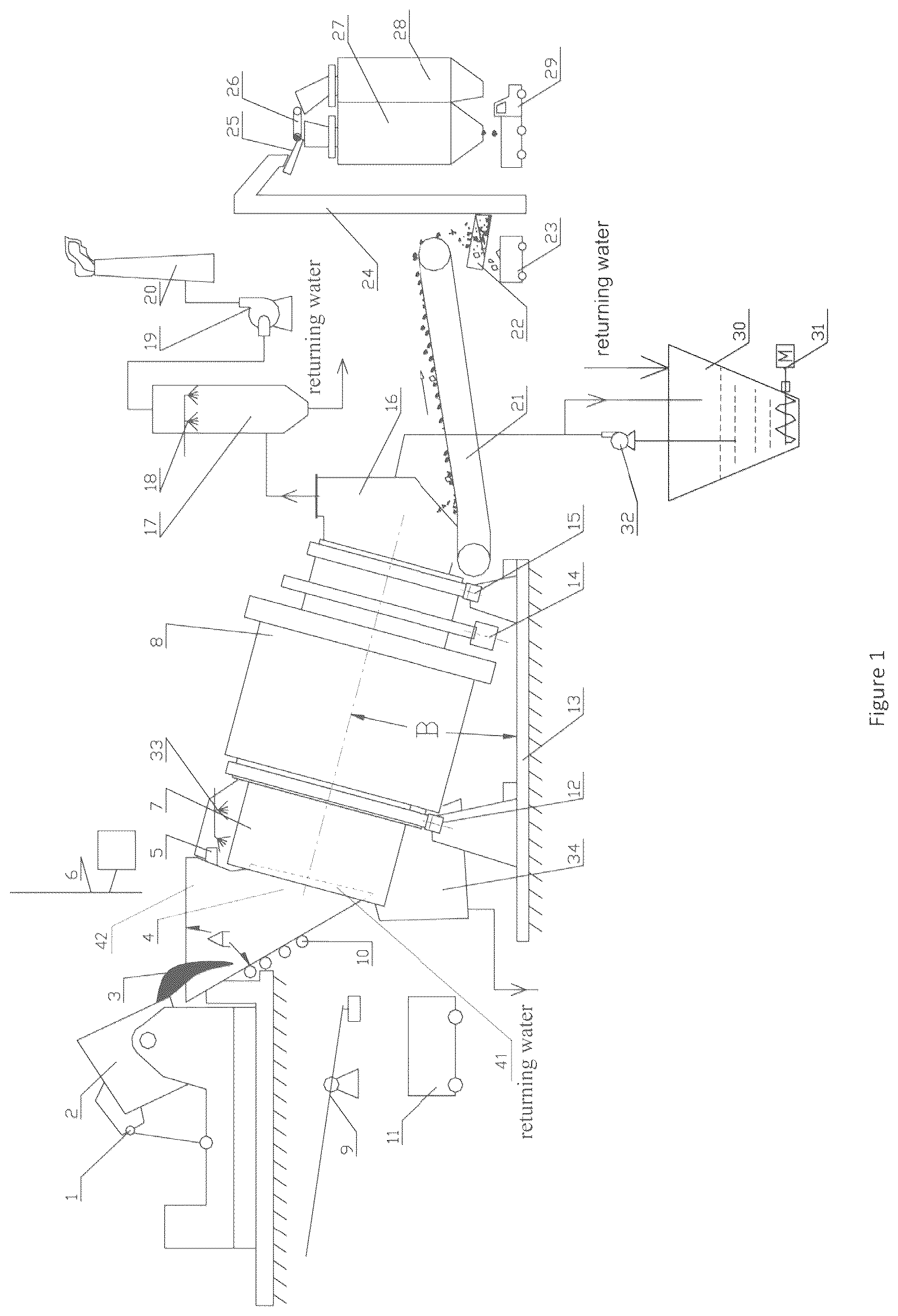 Patent US12618118 — High efficiency processing method and plant for multiphase steel slag — Figure 1