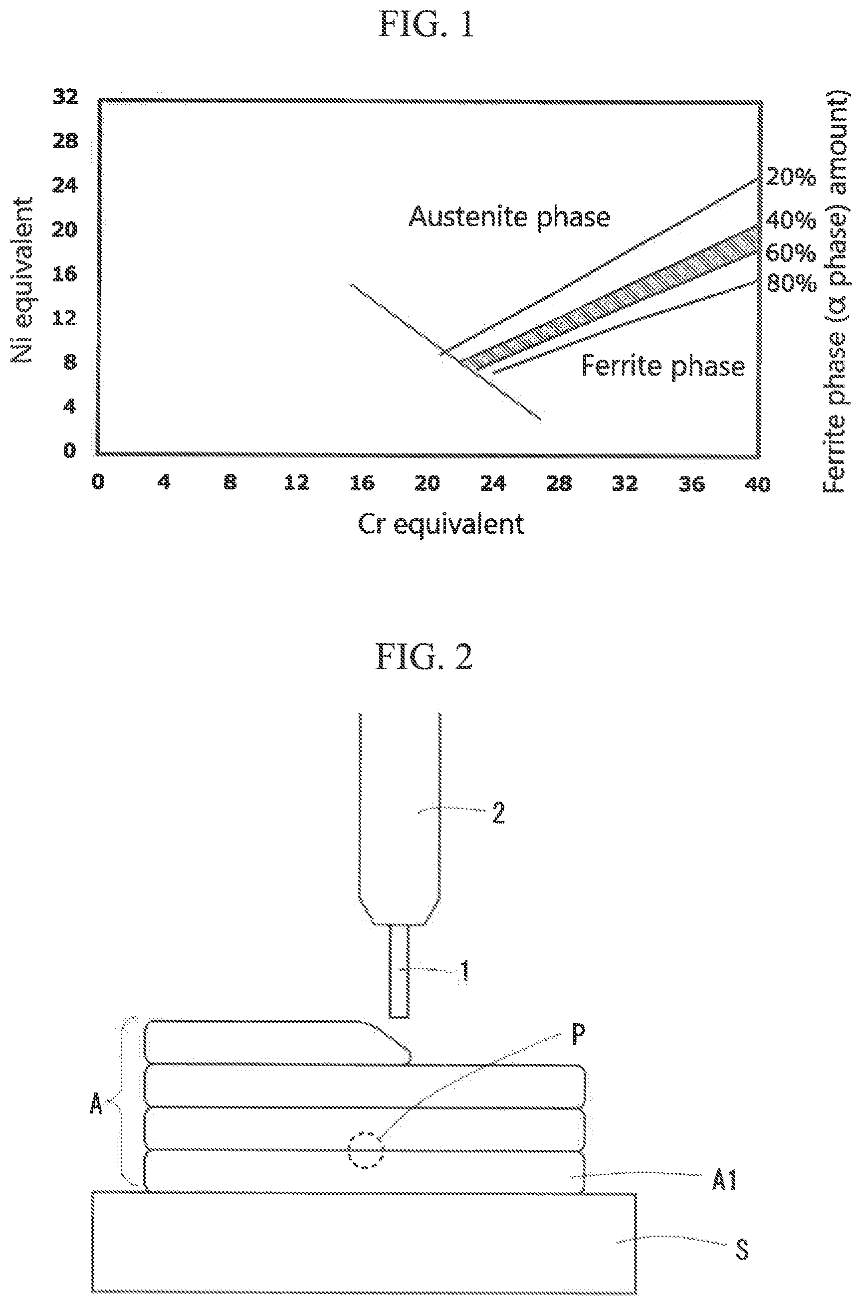 Patent US12618121 — Additive manufacturing wire, additively-manufactured object, and additive manufacturing method — Figure 1