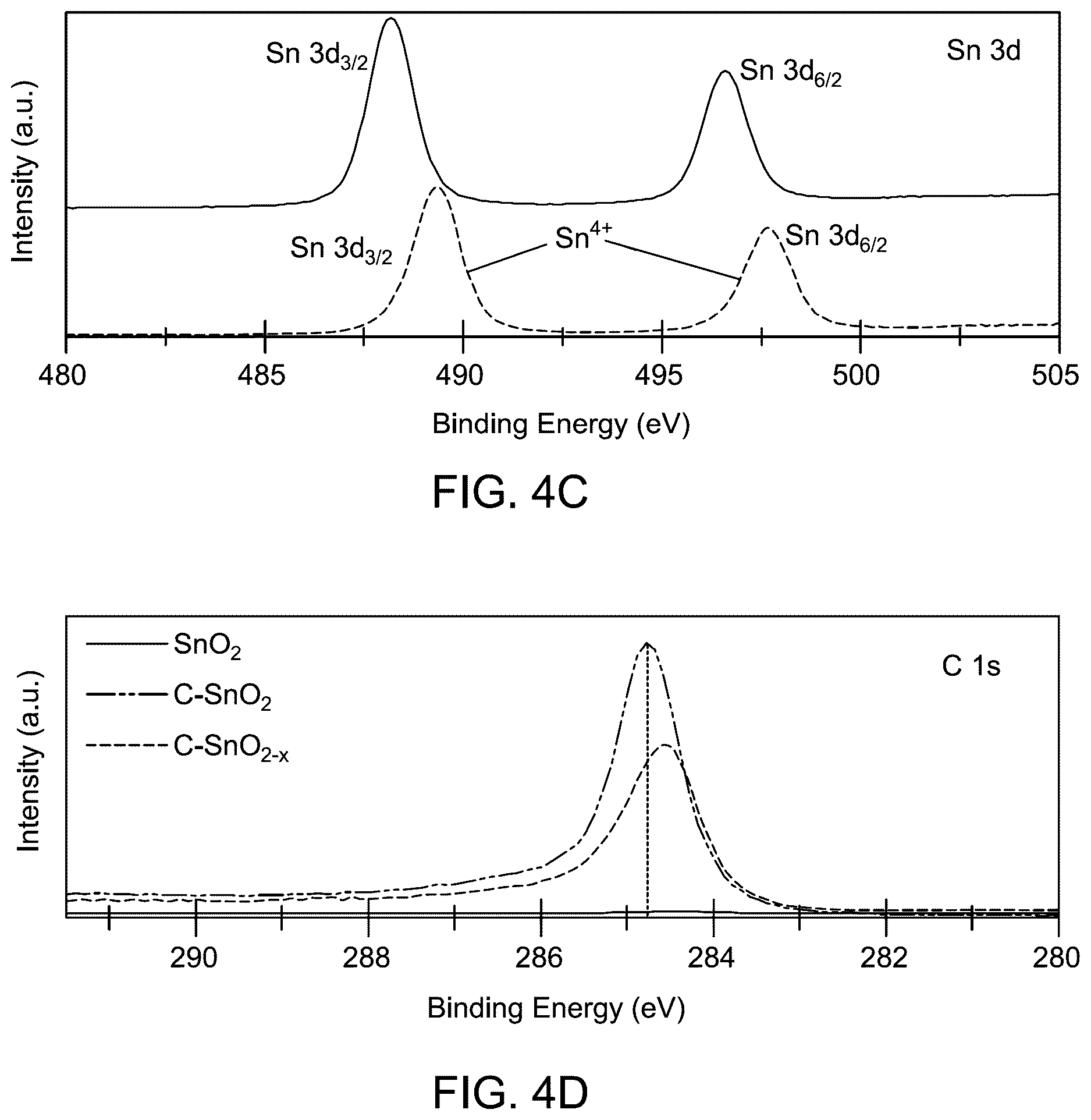 Patent US12618165 Figure 4 – Electrode and method of preparation thereof