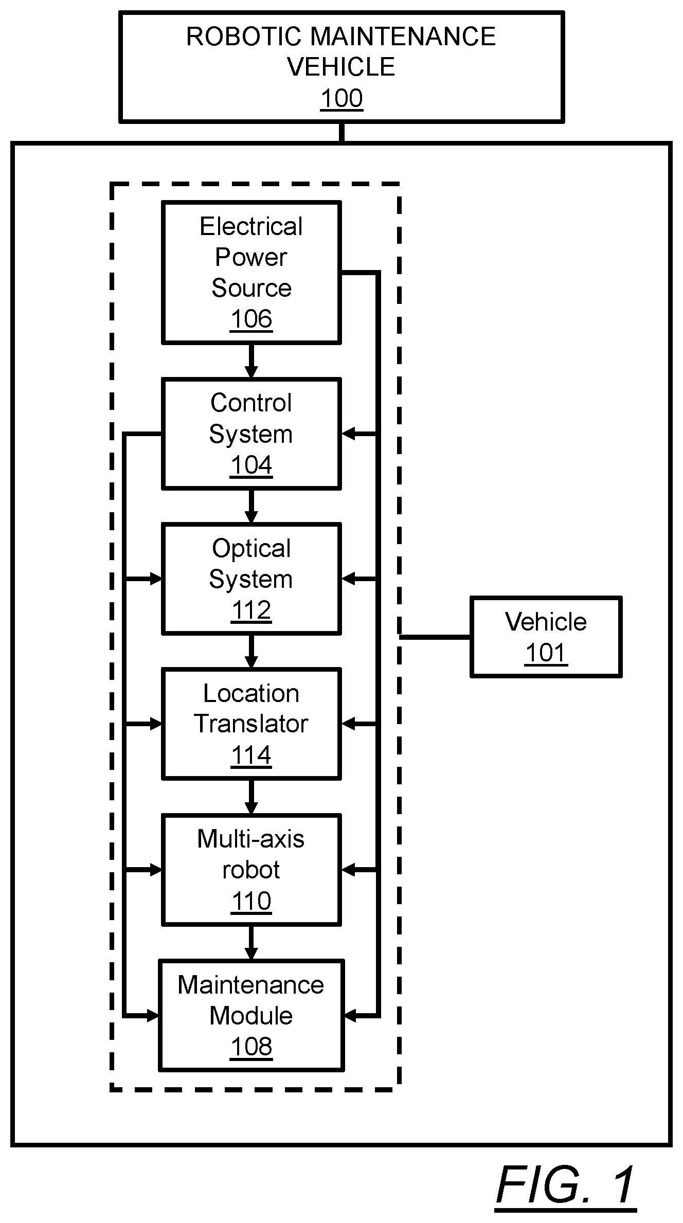 Patent US12618206 — Robotic maintenance vehicle and modules — Figure 1