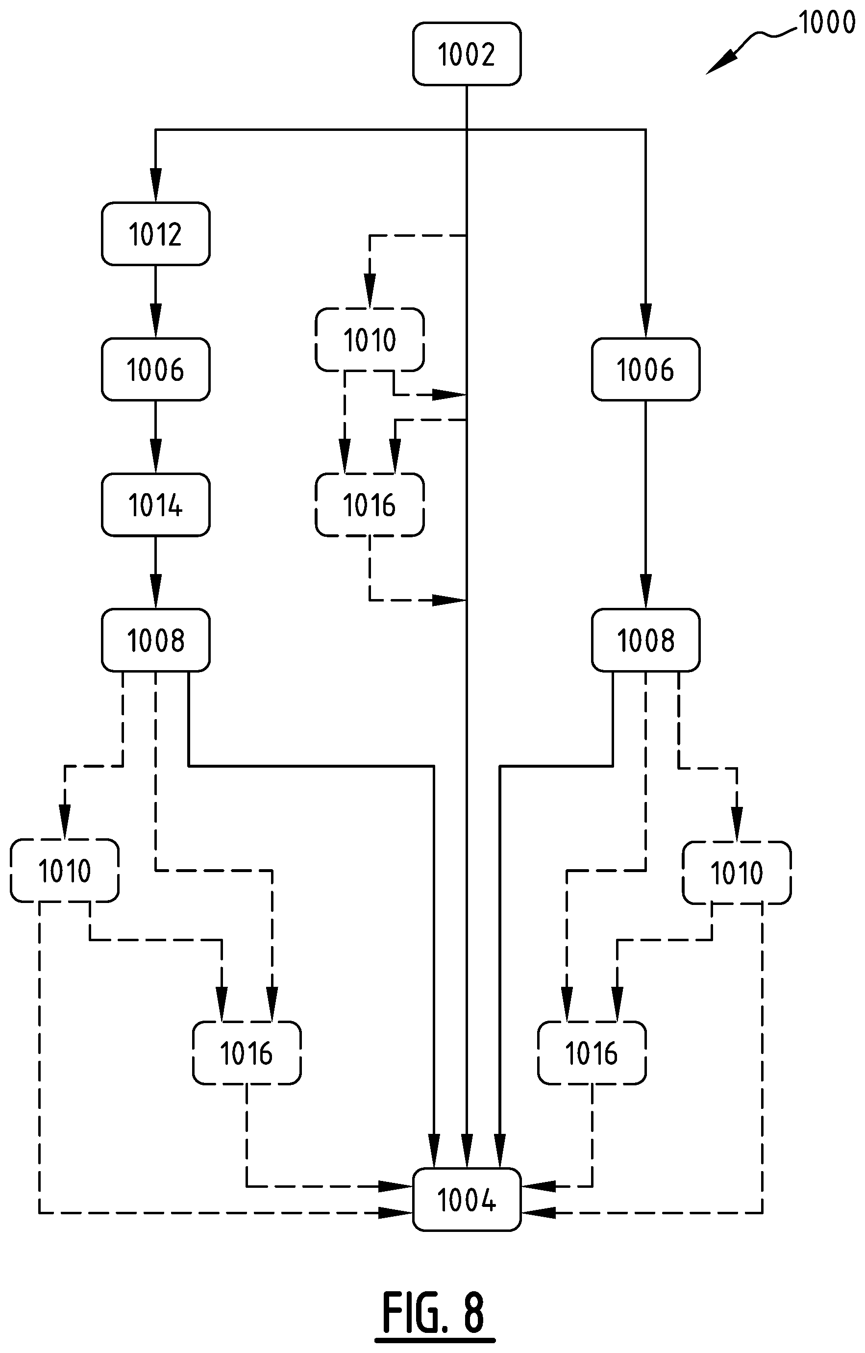 Patent US12618214 Figure 7 – Vibration device and method for inserting into the ground or removing from the ground a foundation element with electric motor
