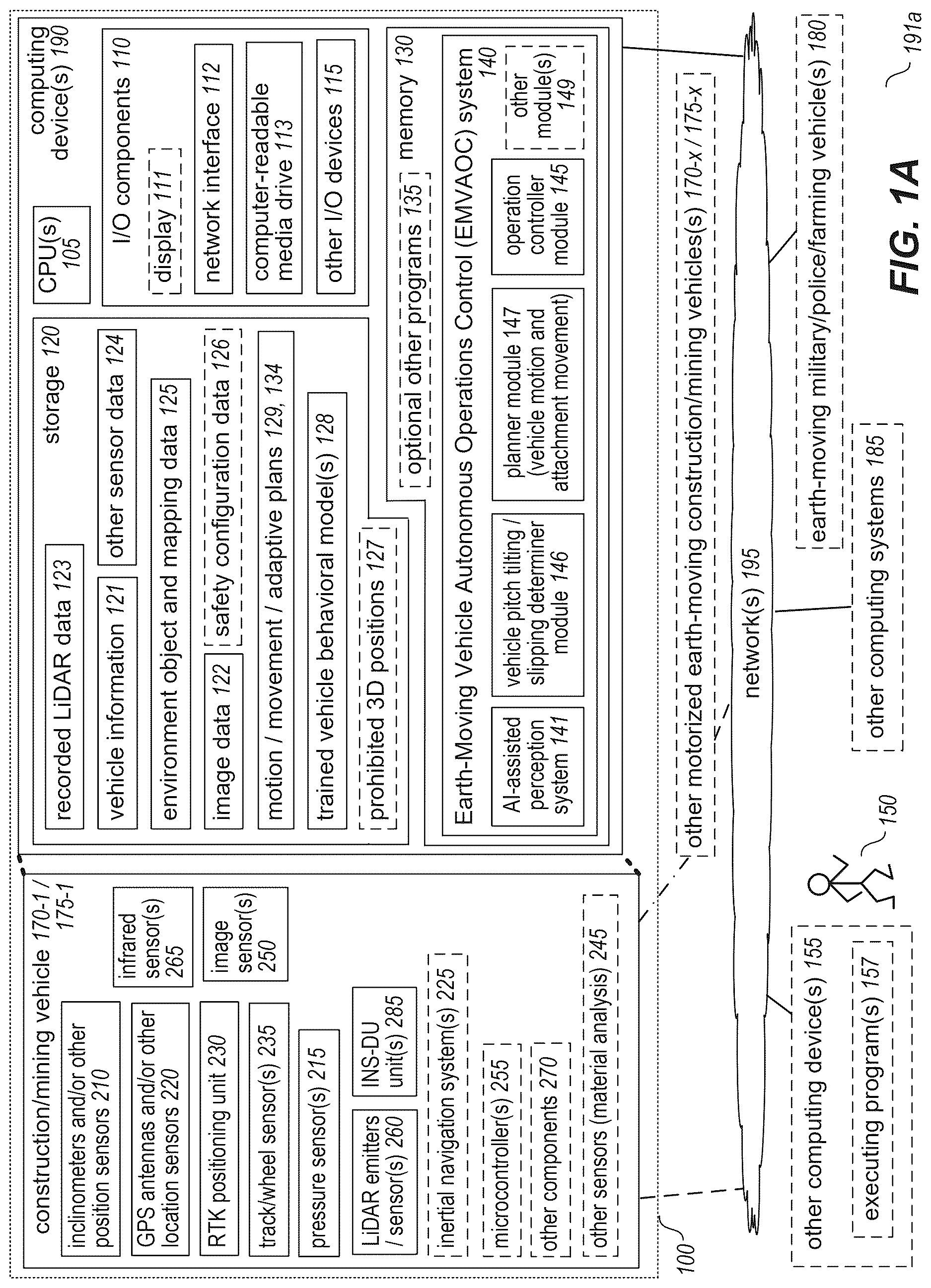 Patent US12618223 Figure 1 – Autonomous control of powered earth-moving vehicles to rectify vehicle slippage