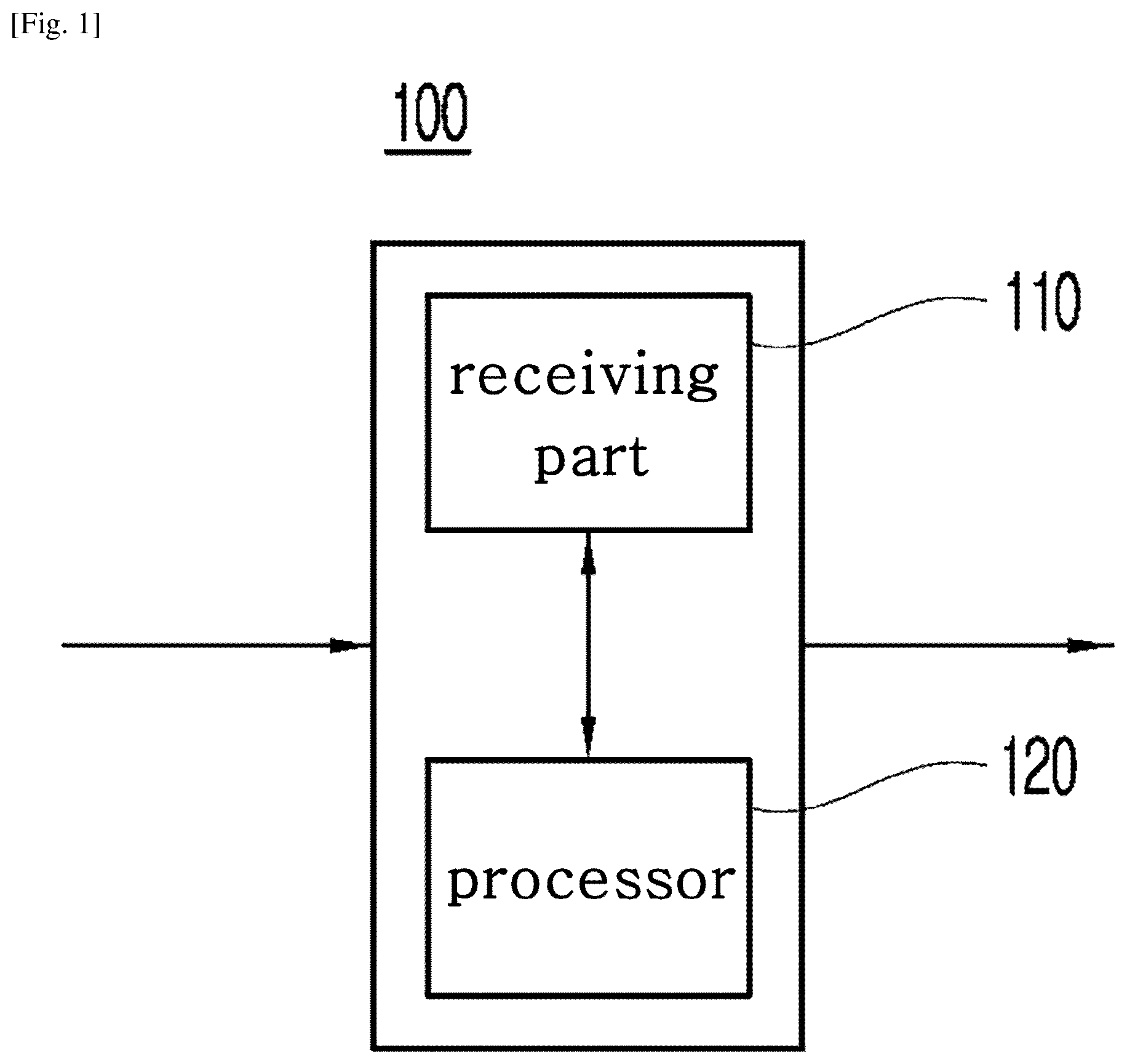 Patent US12618228 — Method and device for controlling excavator — Figure 1