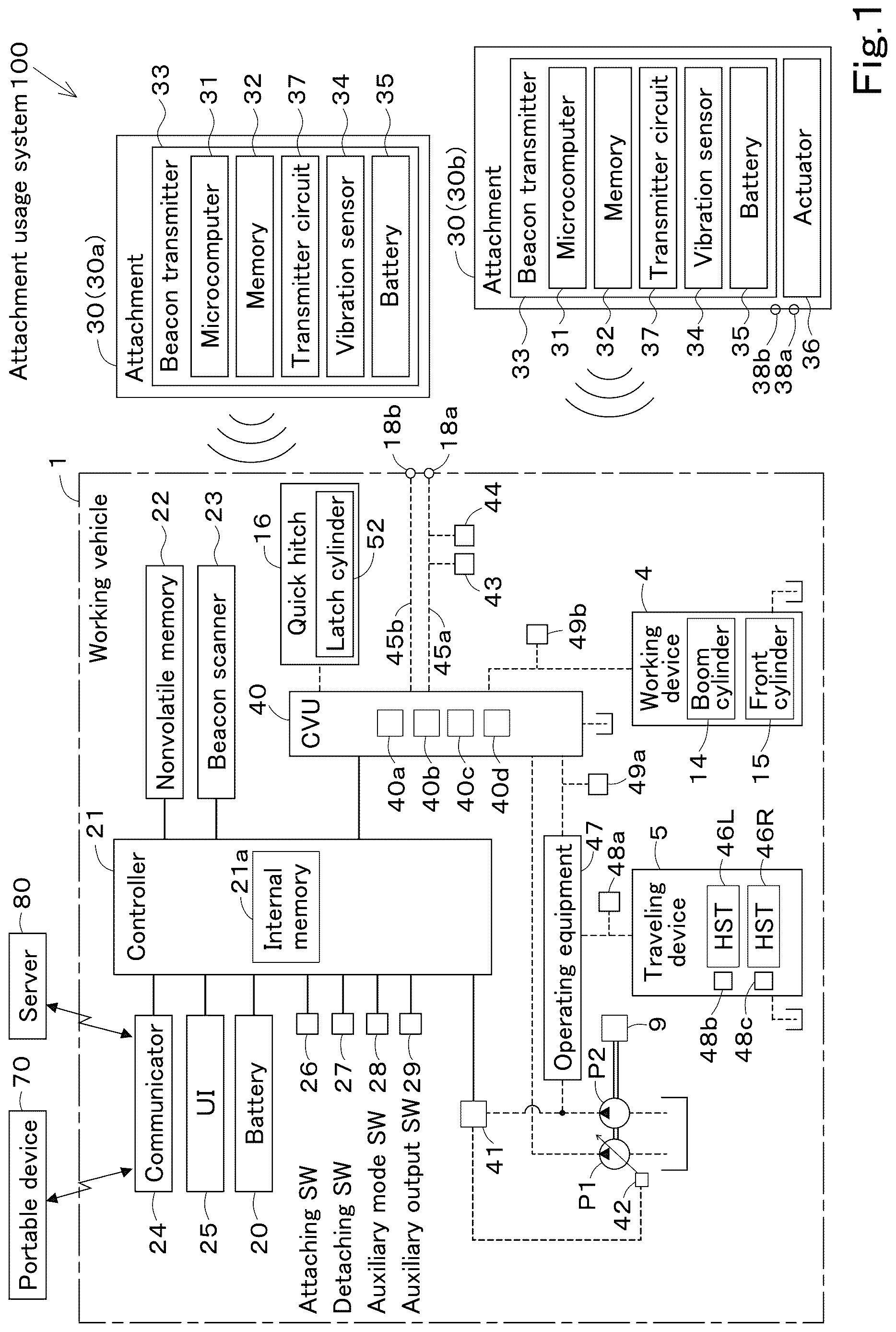 Patent US12618229 — Working vehicle and attachment usage system — Figure 1