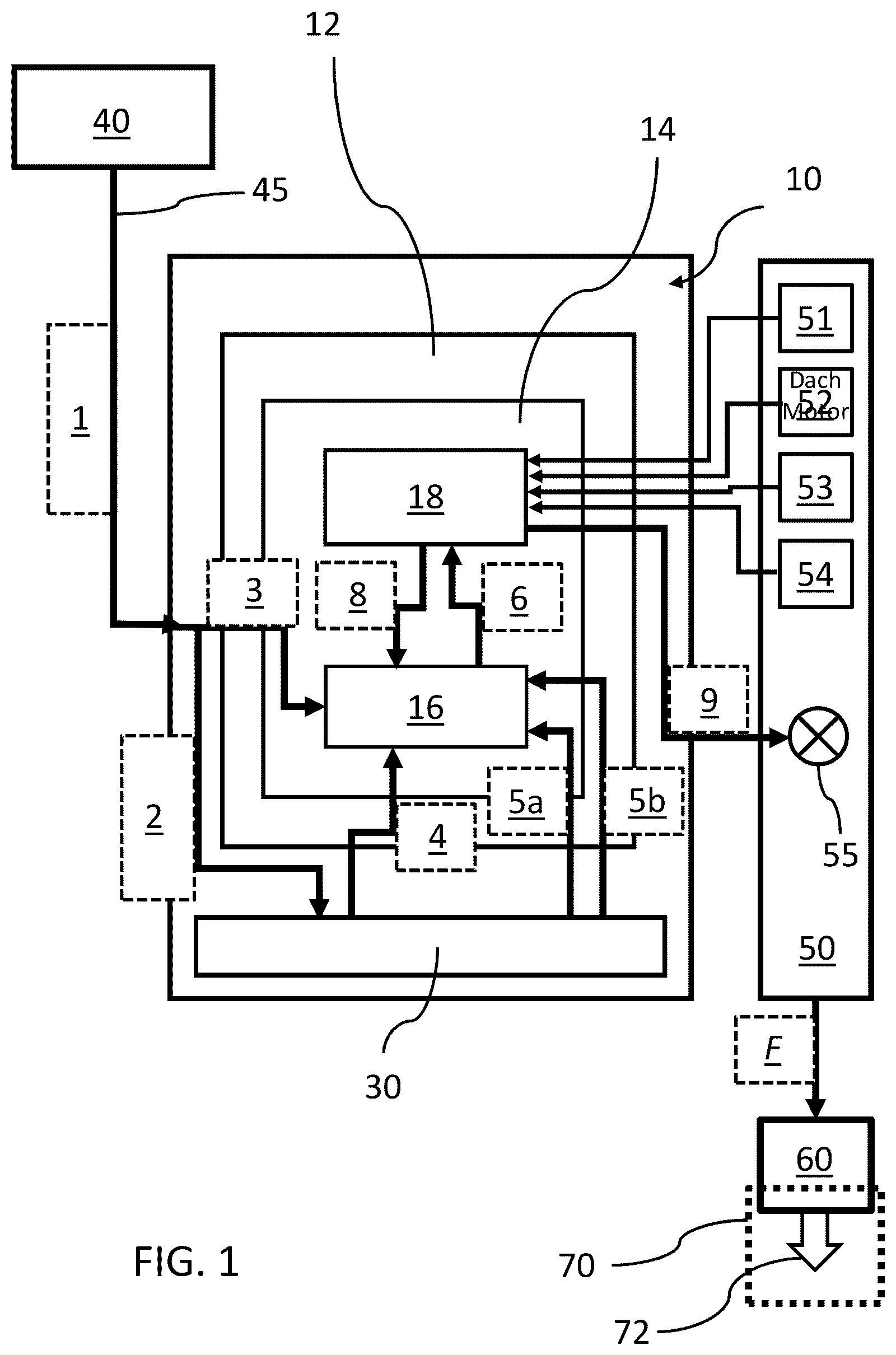 Patent US12618278 Figure 1 – Method for detecting a pinching situation when moving a movable component